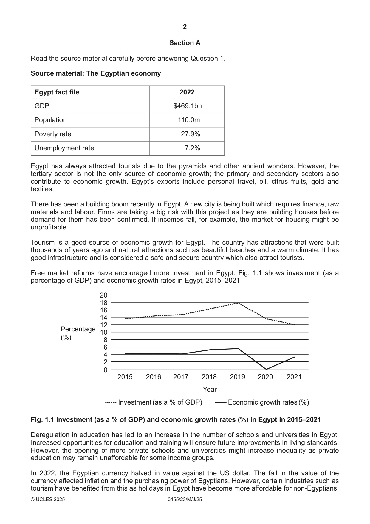 Cambridge IGCSE Economics 0455 2025 May/June Paper 2 · Variant 3 question paper, page 2 of 8