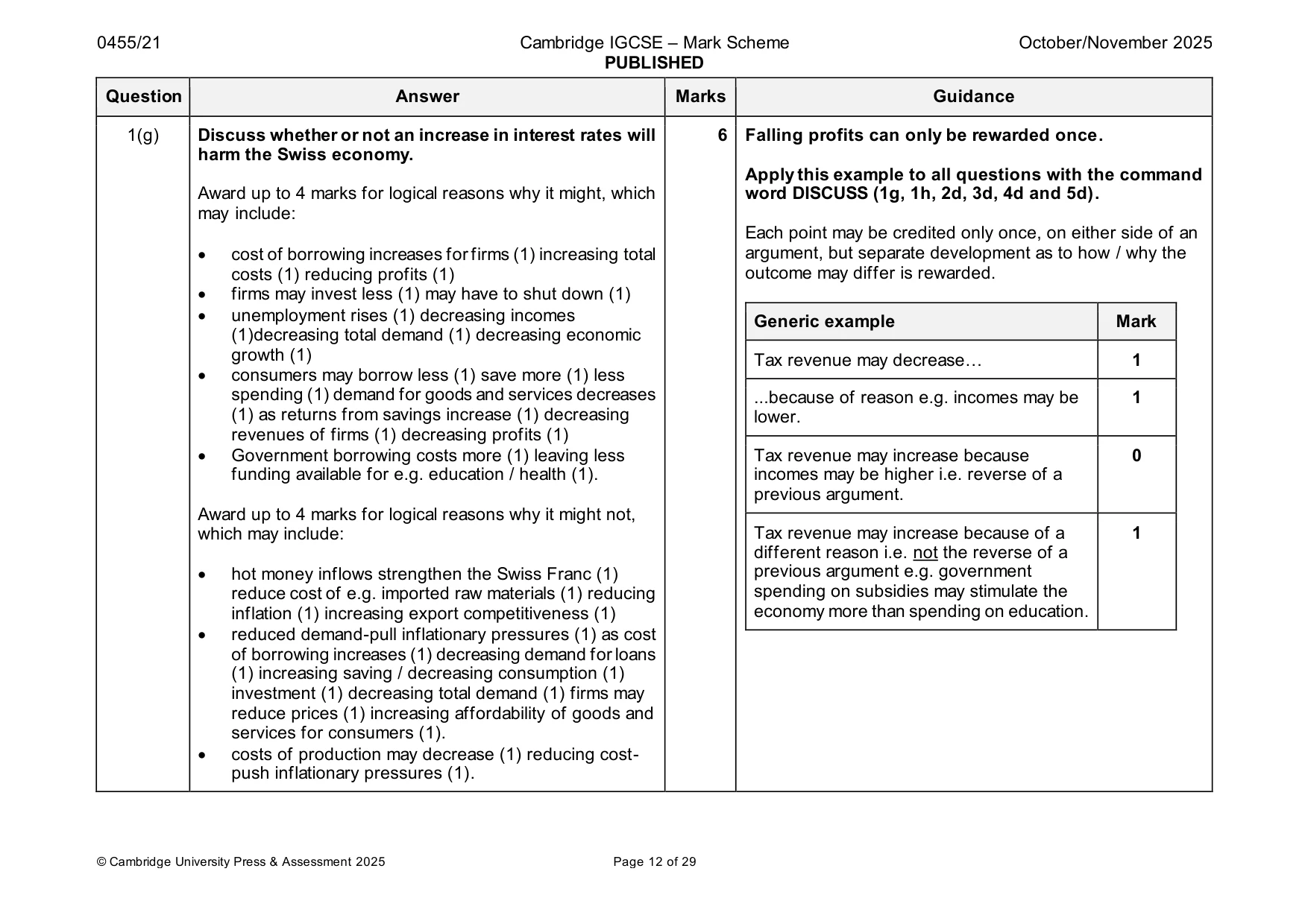 Mark scheme, page 12 of 29