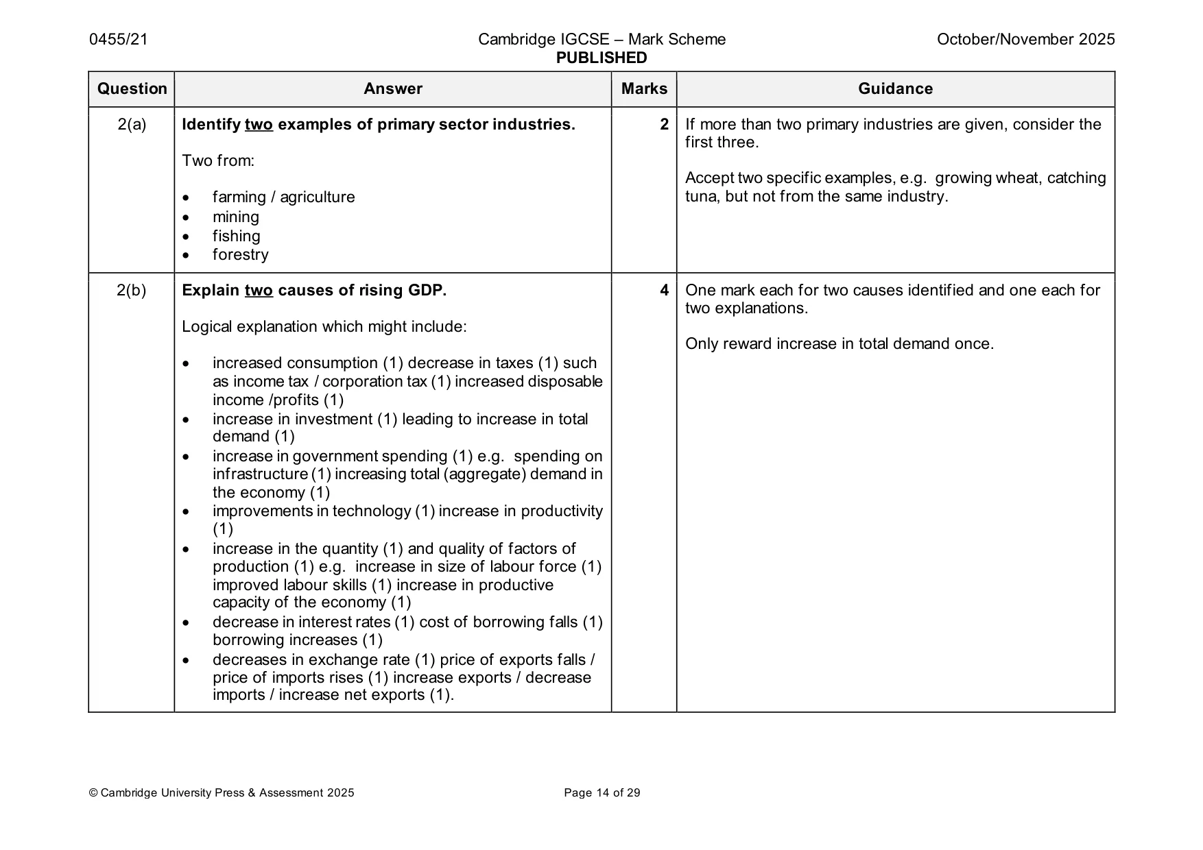 Mark scheme, page 14 of 29