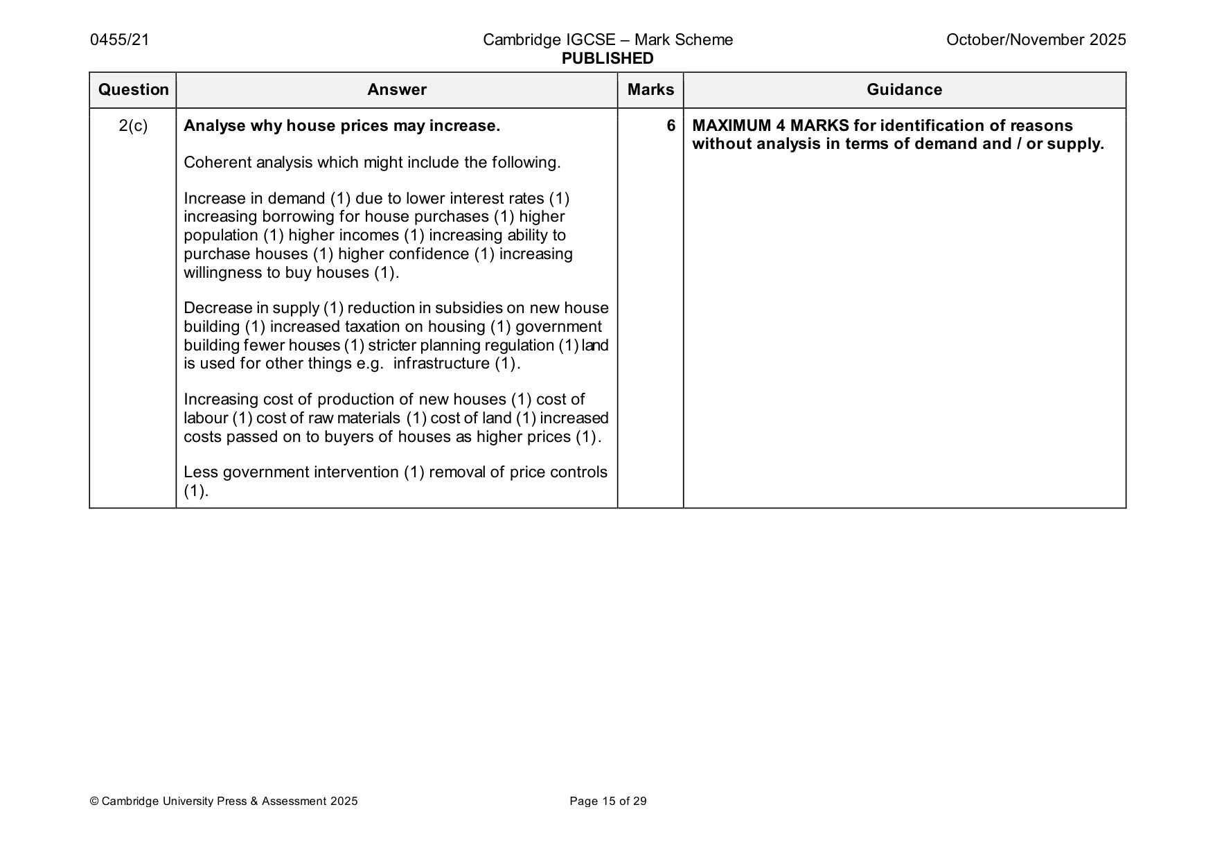 Mark scheme, page 15 of 29