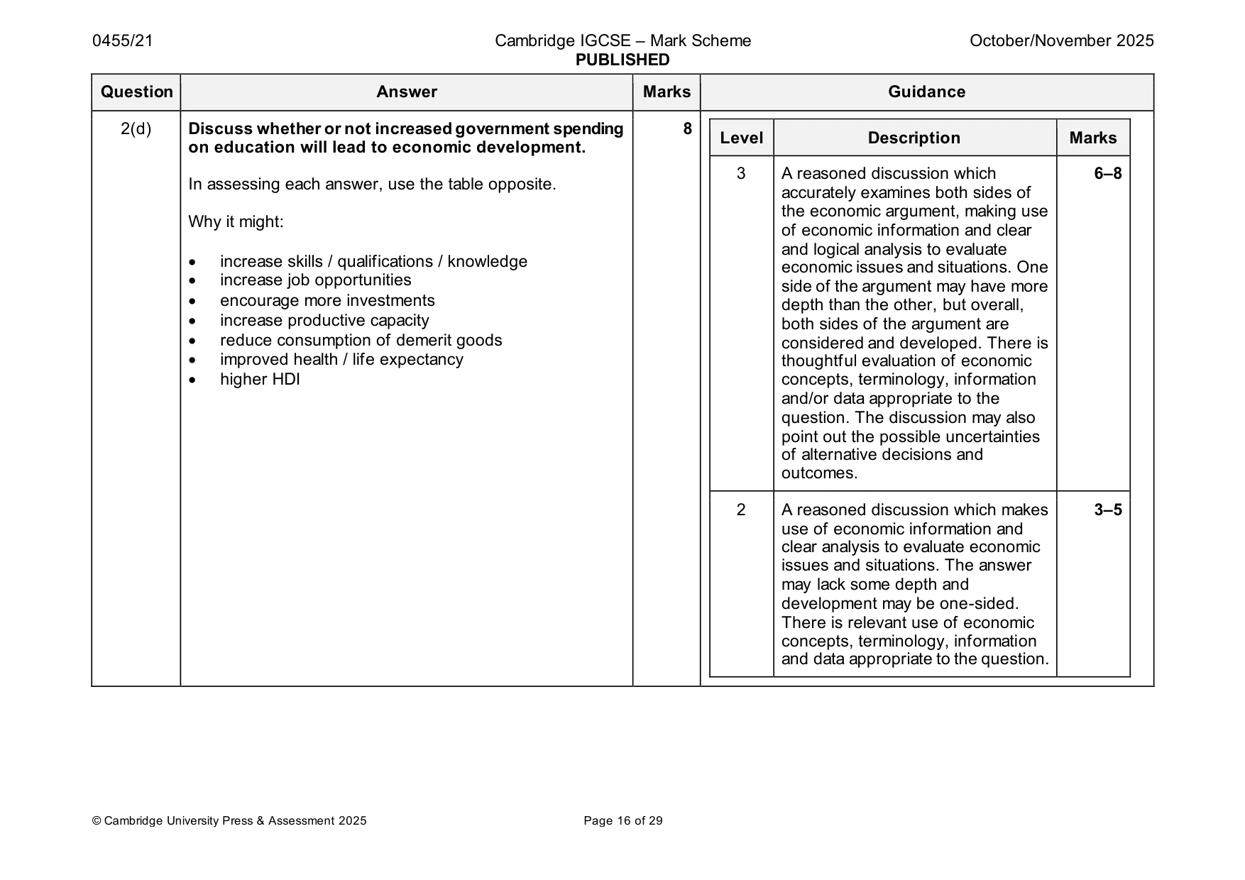 Mark scheme, page 16 of 29