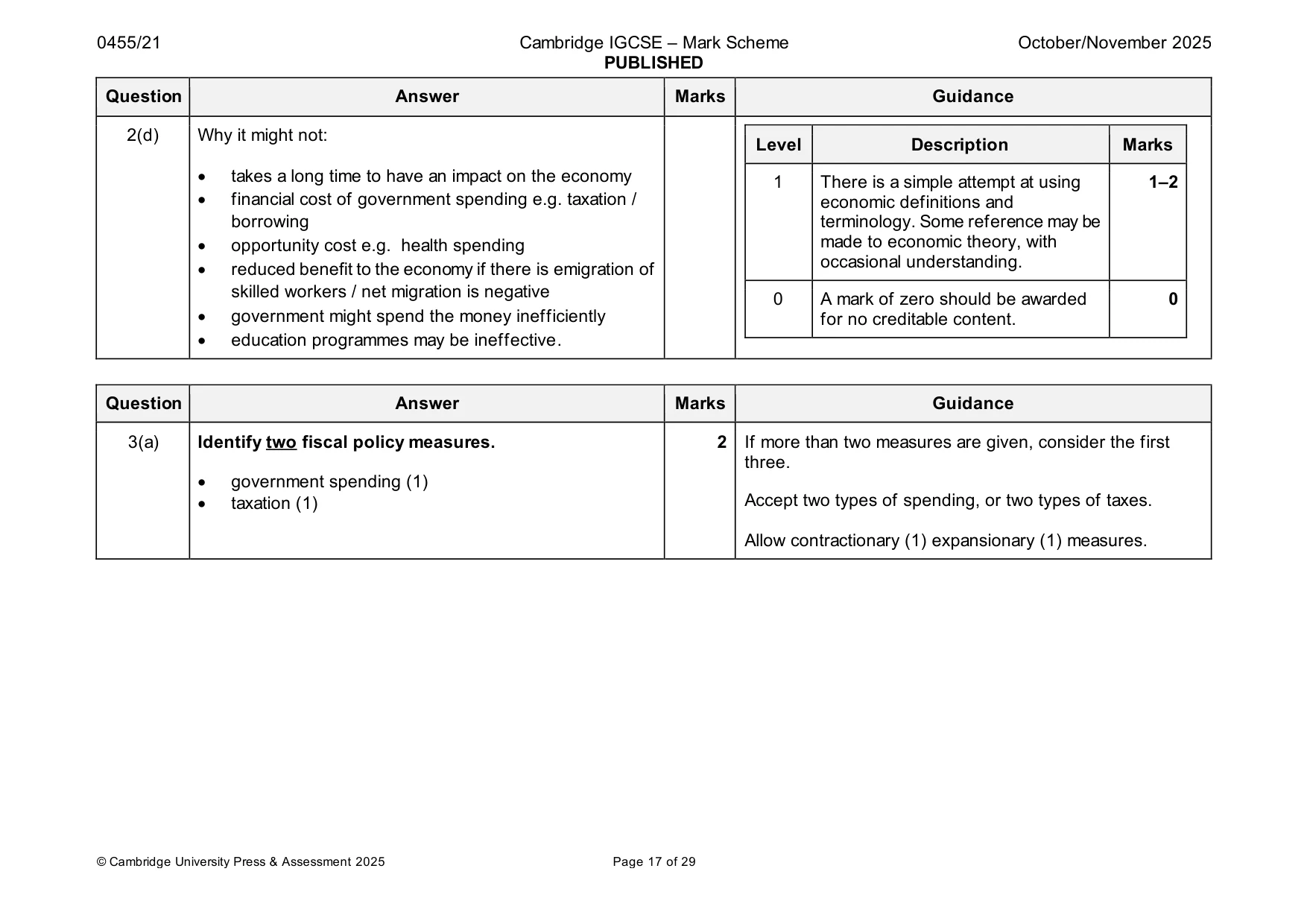 Mark scheme, page 17 of 29