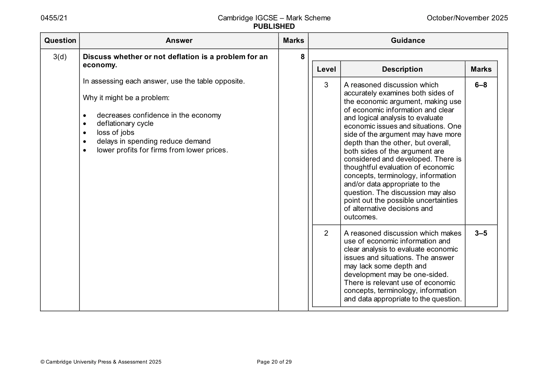 Mark scheme, page 20 of 29