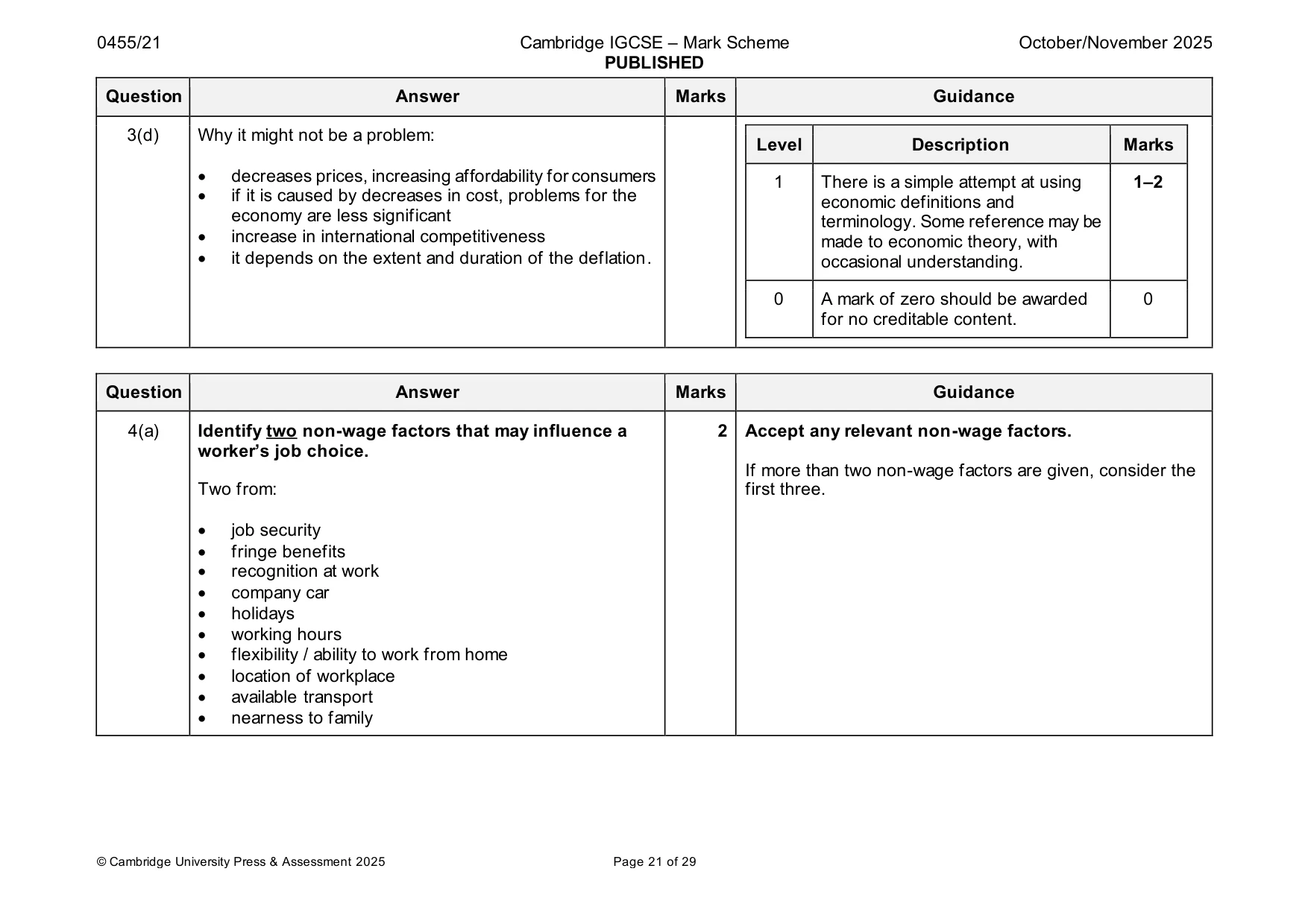 Mark scheme, page 21 of 29