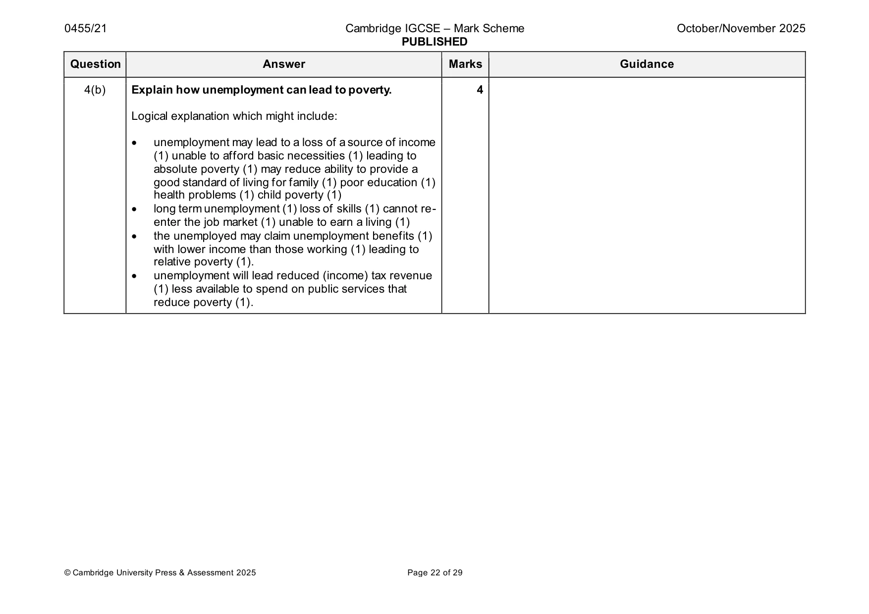 Mark scheme, page 22 of 29
