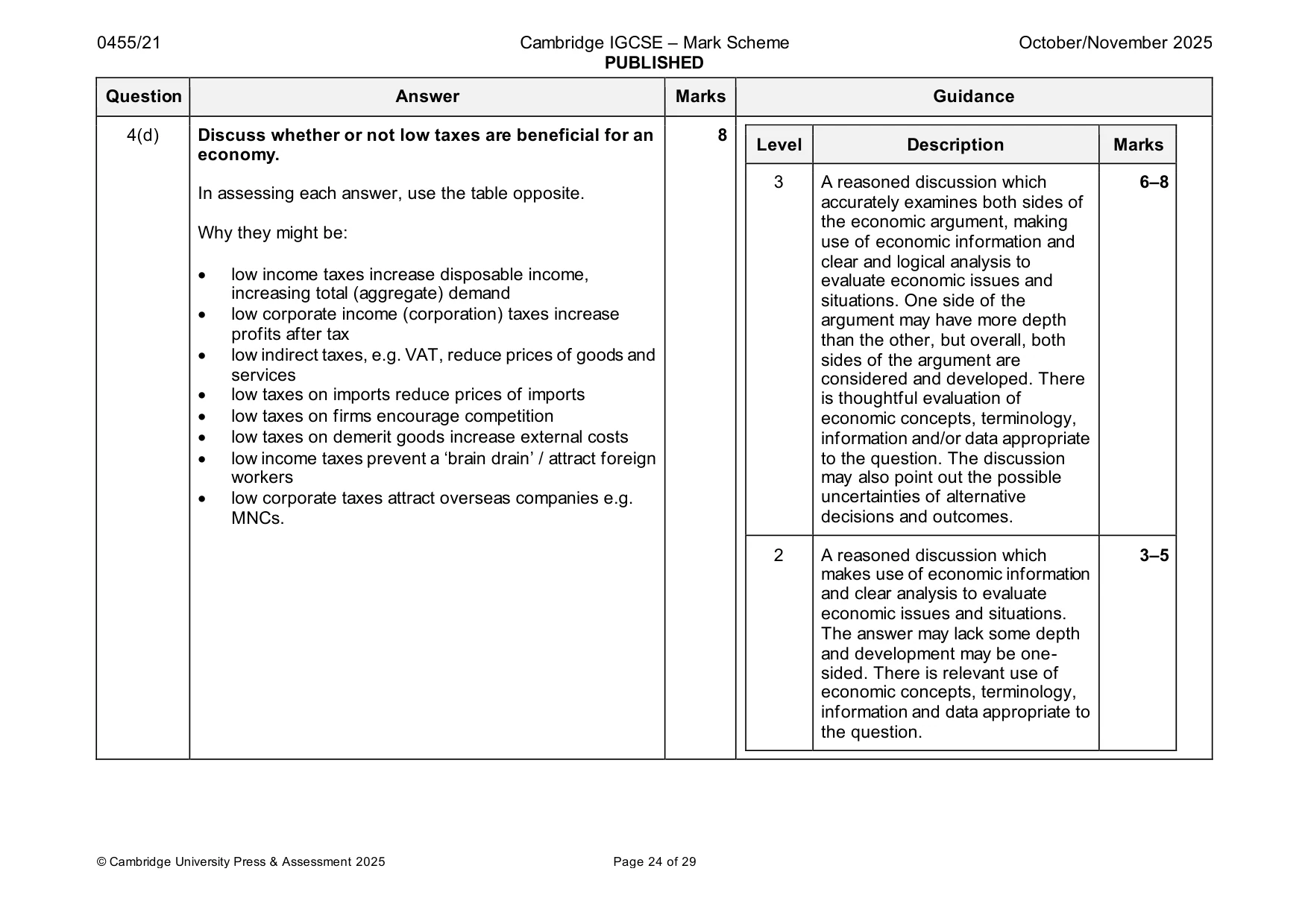 Mark scheme, page 24 of 29
