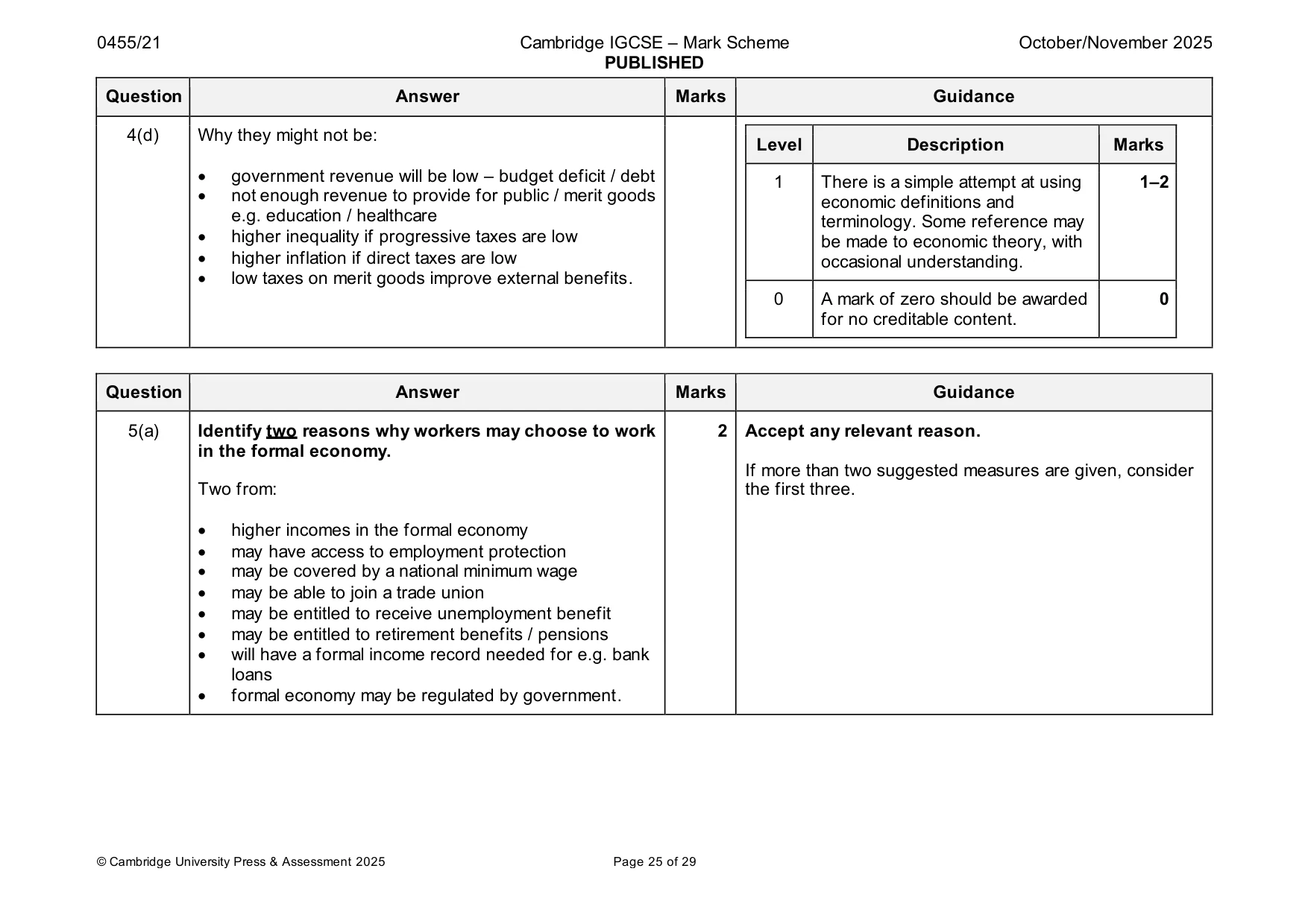 Mark scheme, page 25 of 29