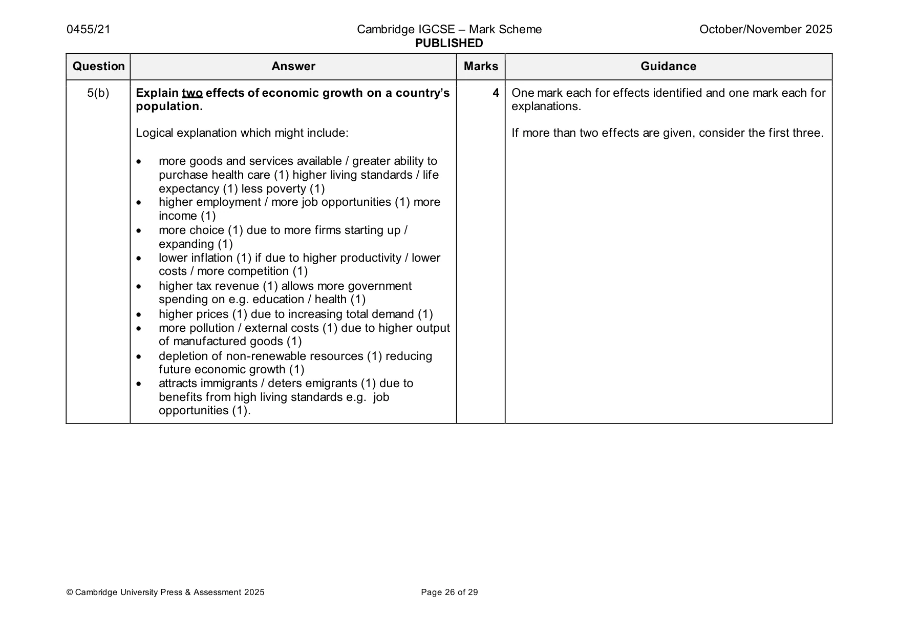 Mark scheme, page 26 of 29