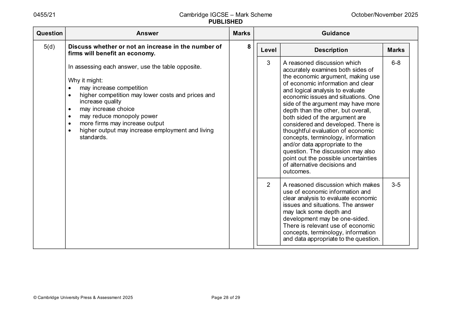 Mark scheme, page 28 of 29
