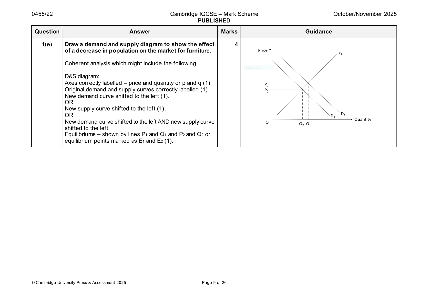 Mark scheme, page 9 of 26