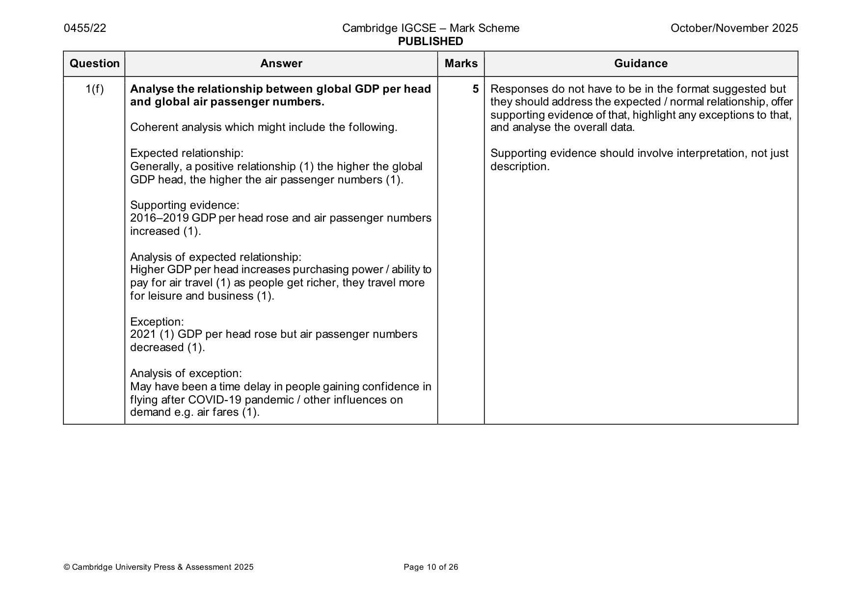Mark scheme, page 10 of 26