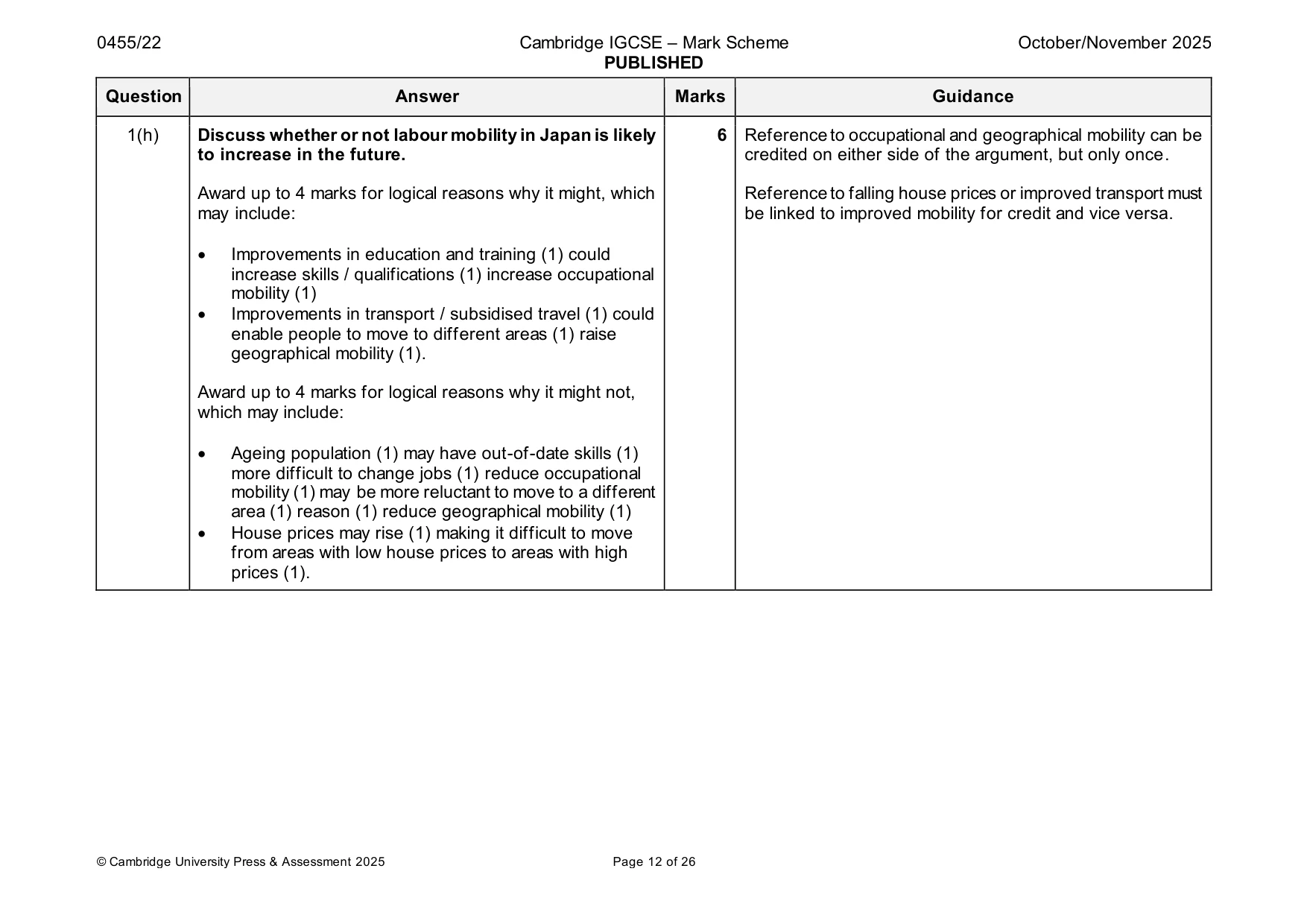 Mark scheme, page 12 of 26