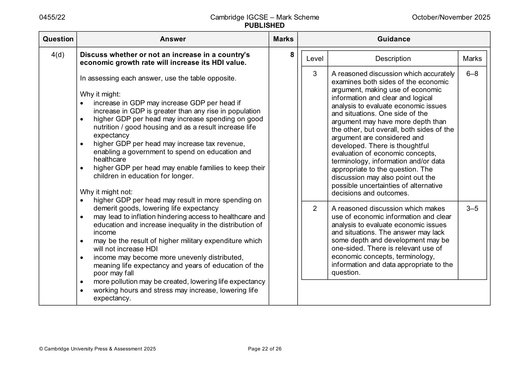 Mark scheme, page 22 of 26