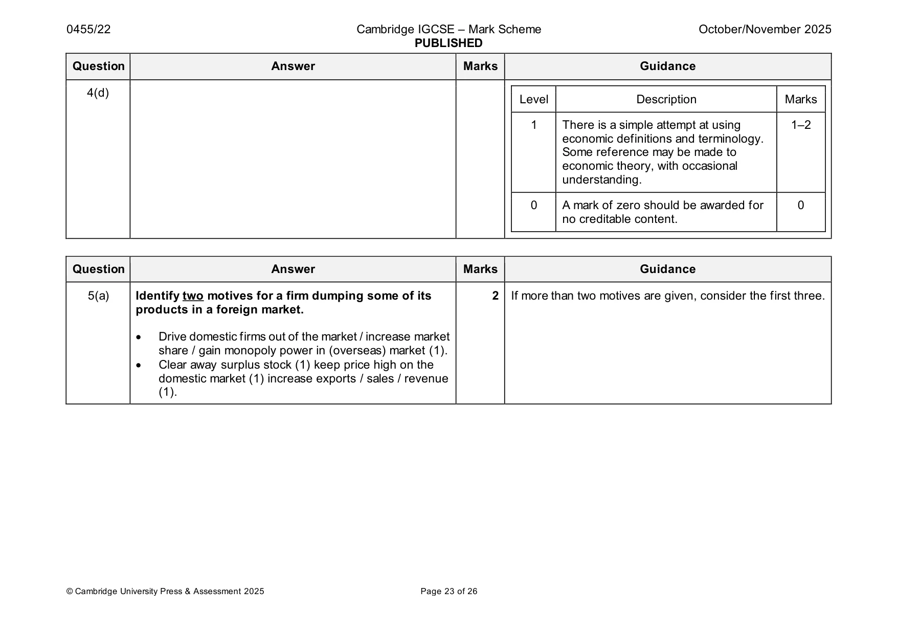 Mark scheme, page 23 of 26