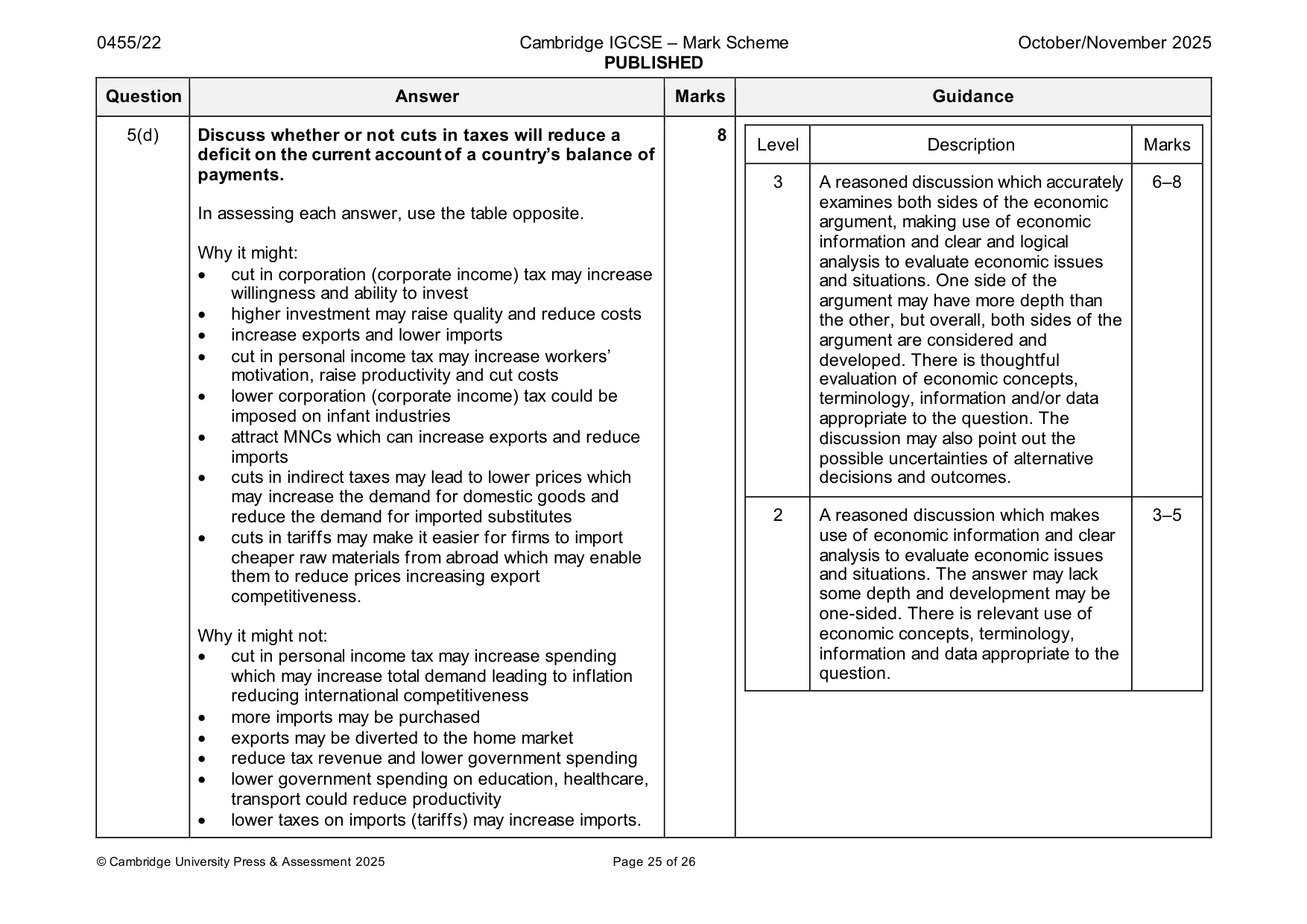 Mark scheme, page 25 of 26