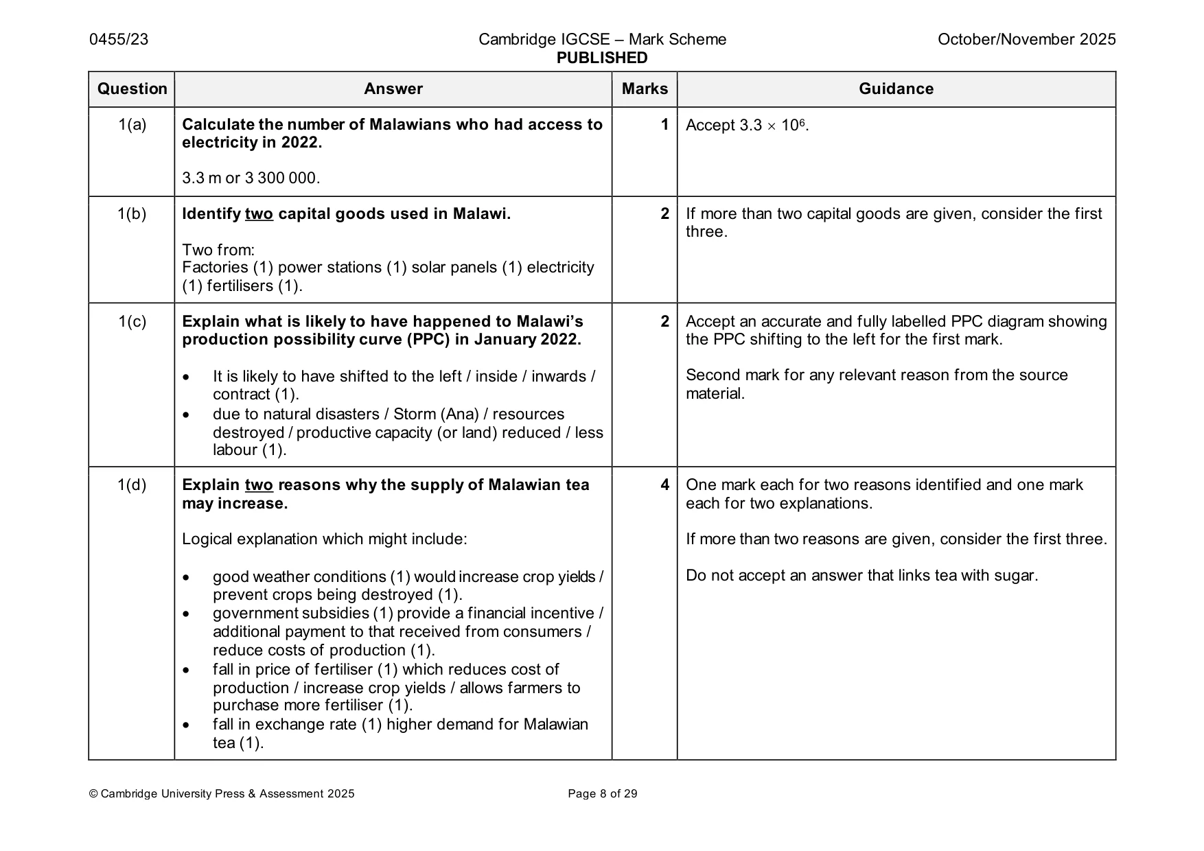 Mark scheme, page 8 of 29