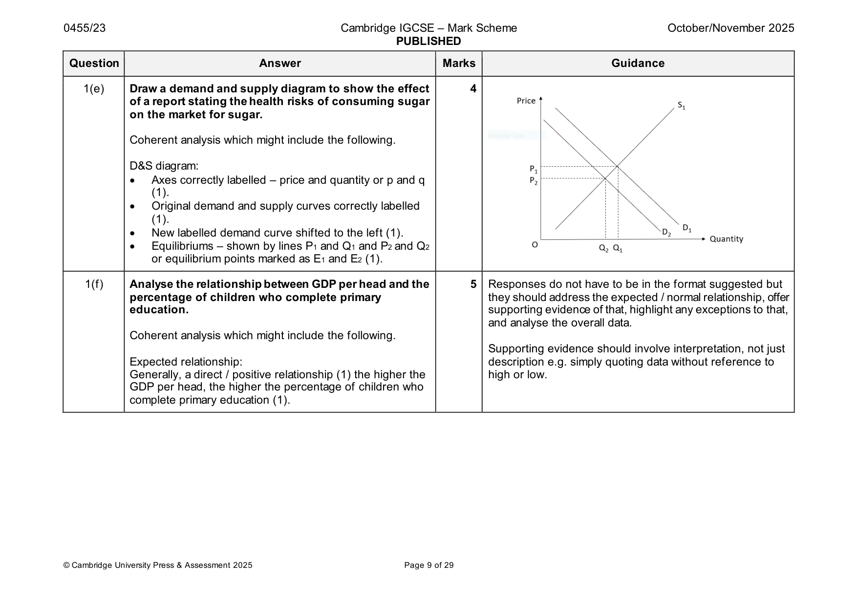 Mark scheme, page 9 of 29