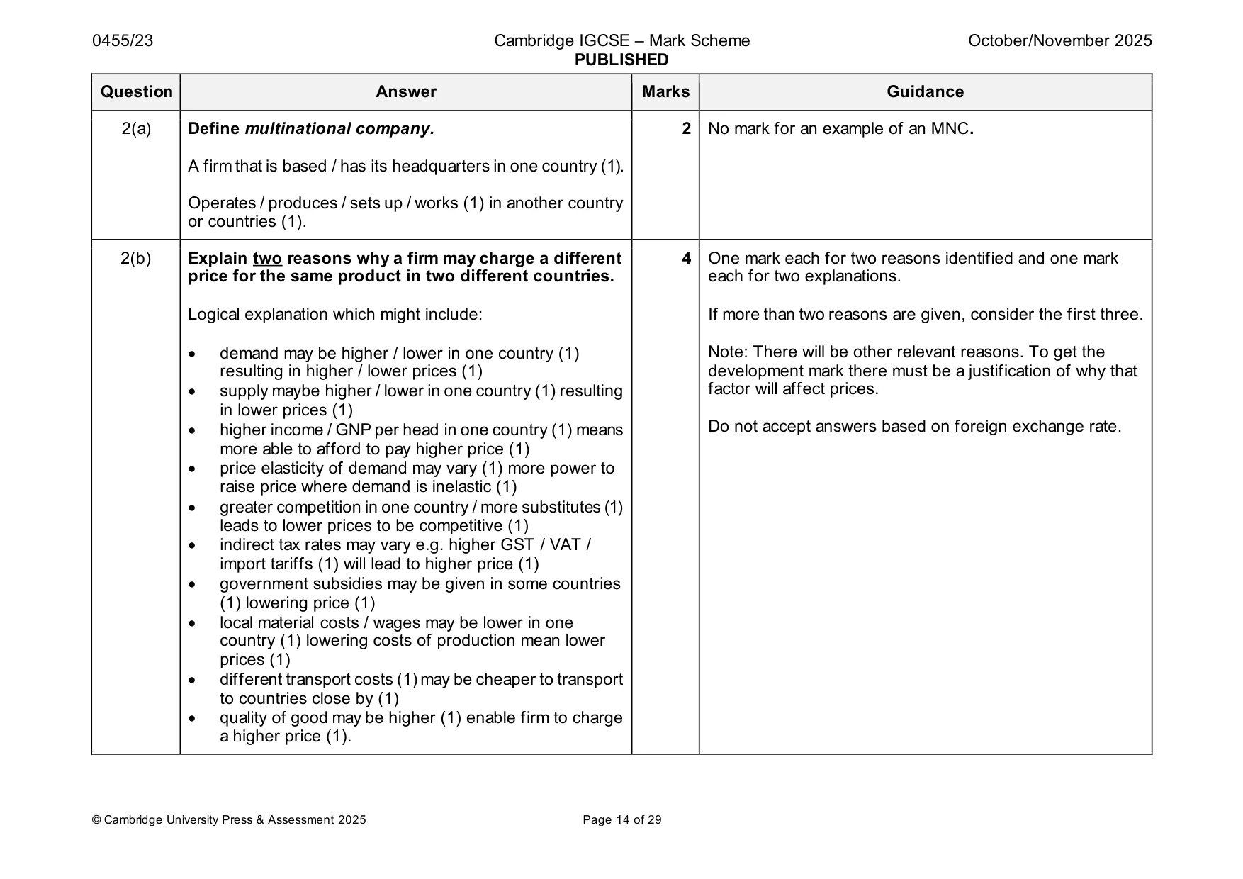 Mark scheme, page 14 of 29