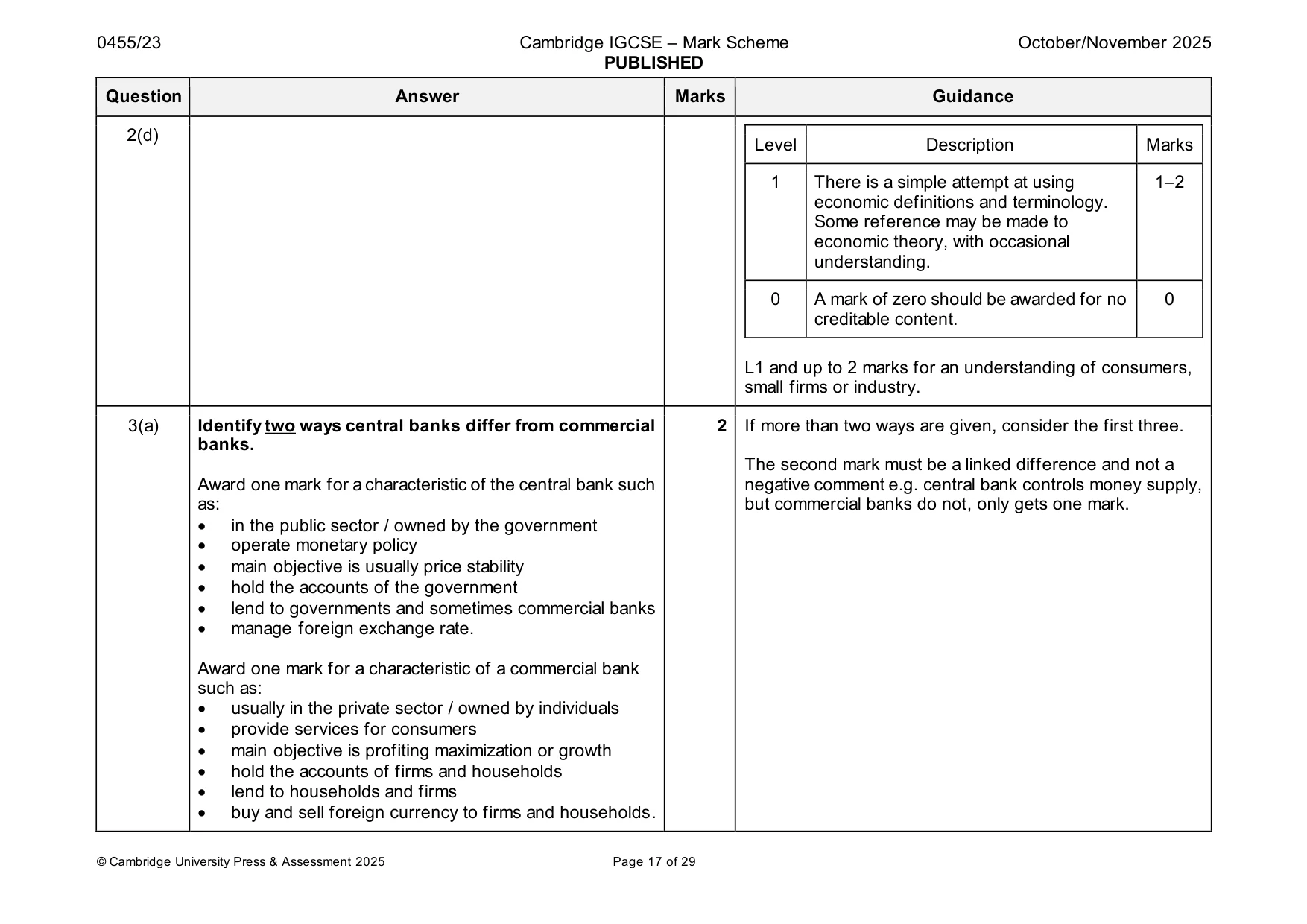 Mark scheme, page 17 of 29