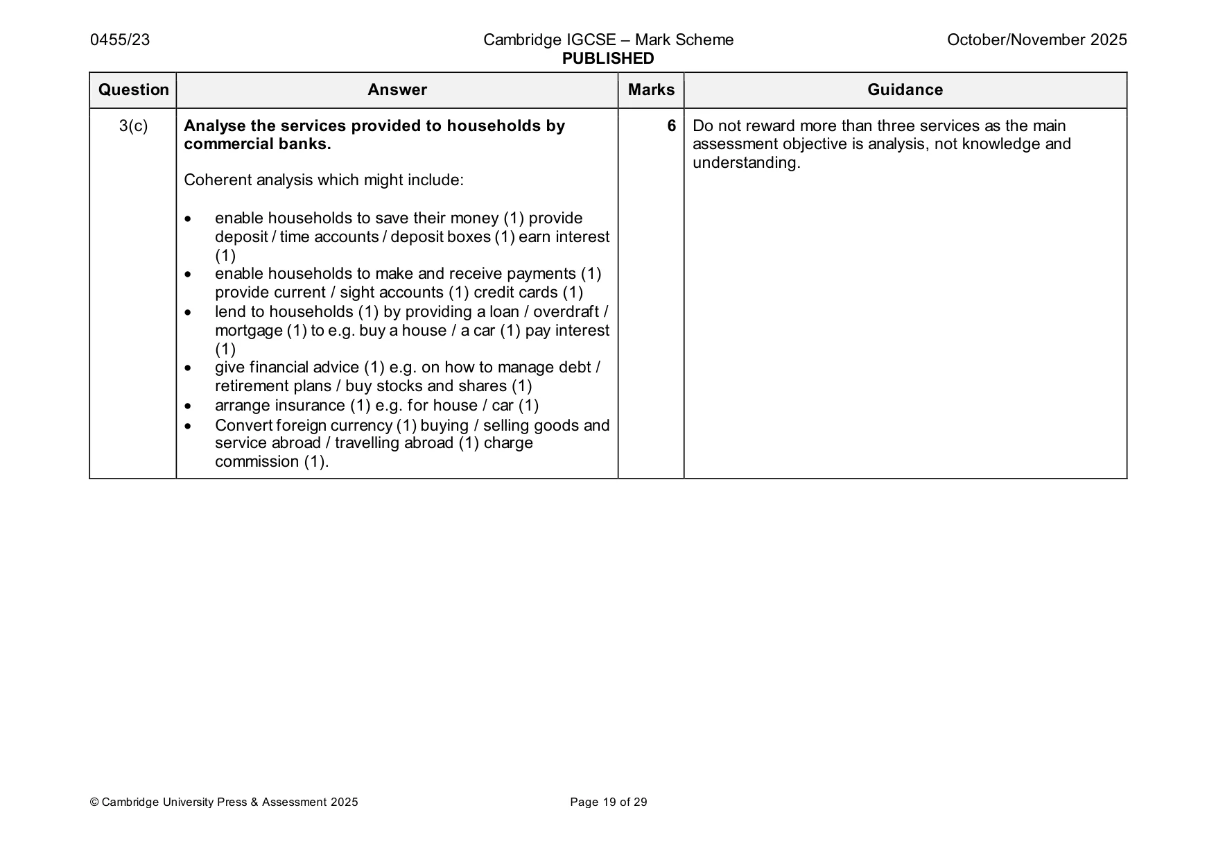 Mark scheme, page 19 of 29