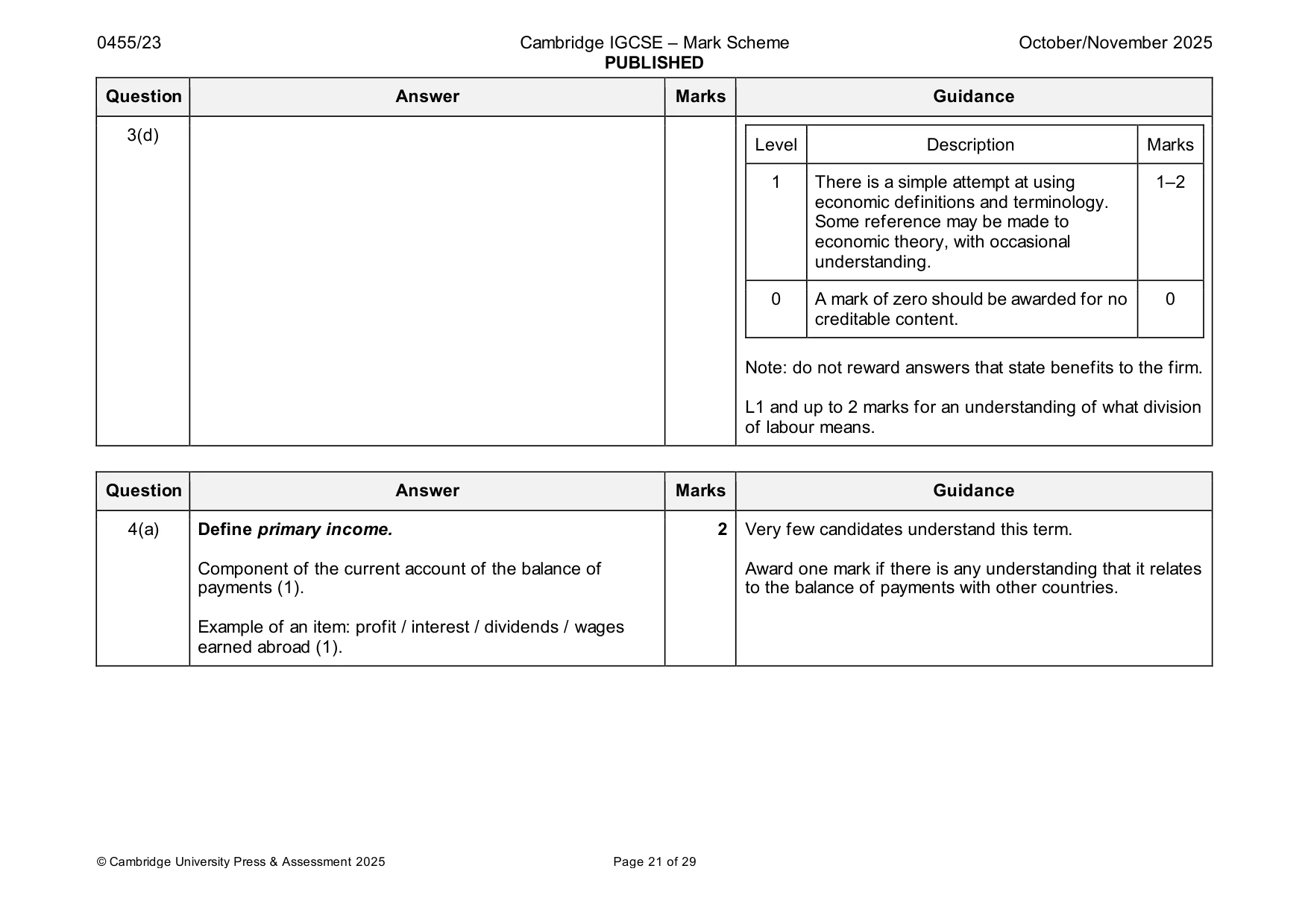 Mark scheme, page 21 of 29