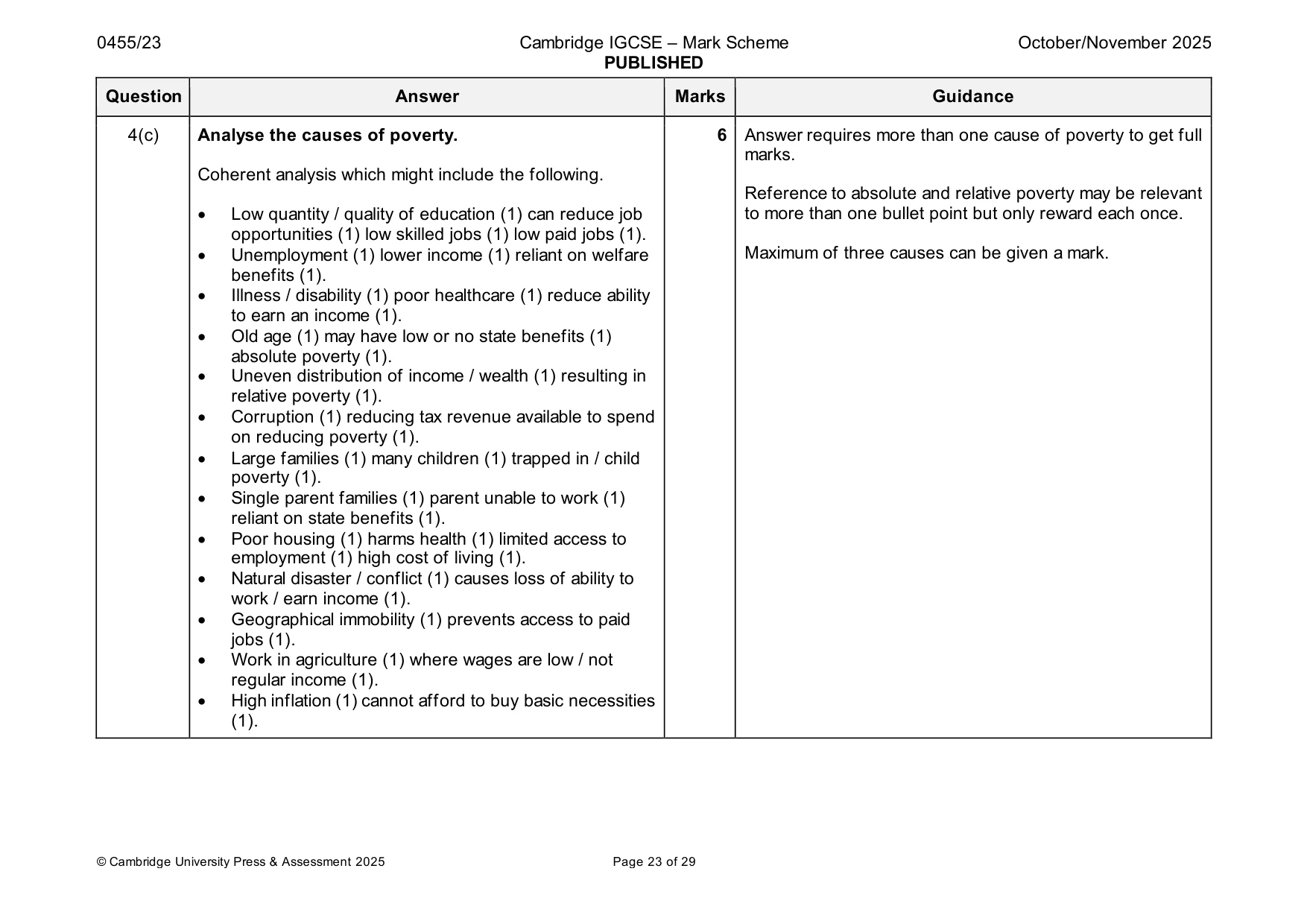 Mark scheme, page 23 of 29