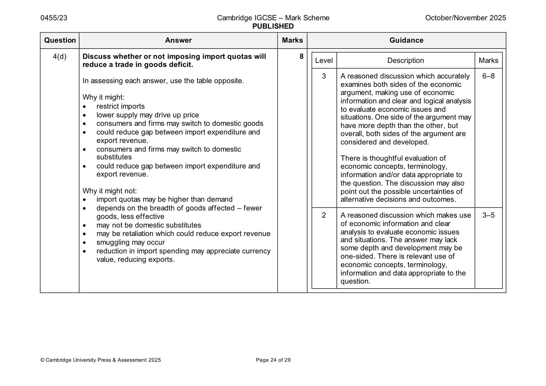 Mark scheme, page 24 of 29