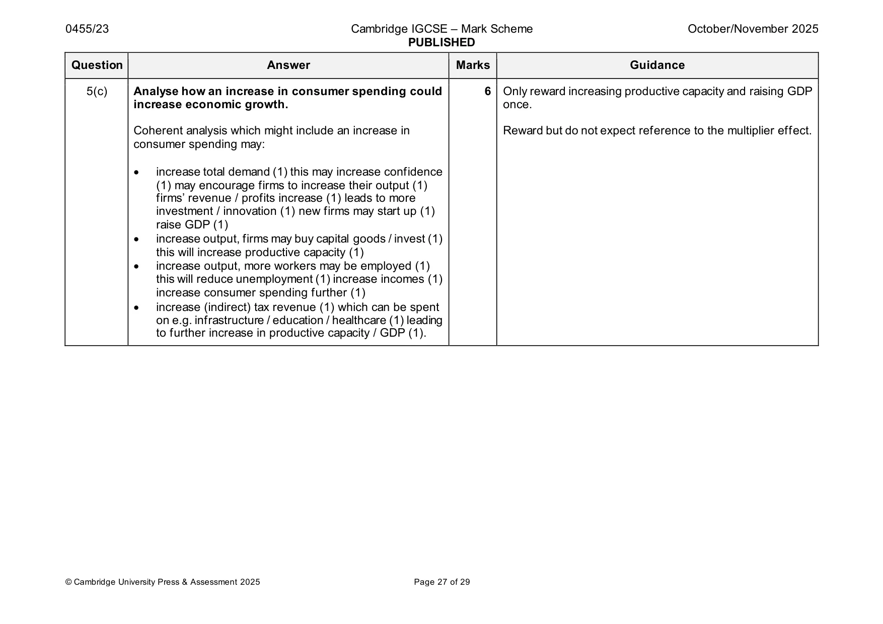 Mark scheme, page 27 of 29