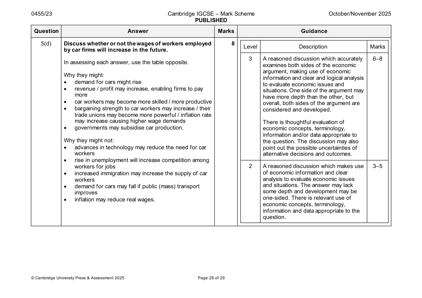 Mark scheme, page 28 of 29