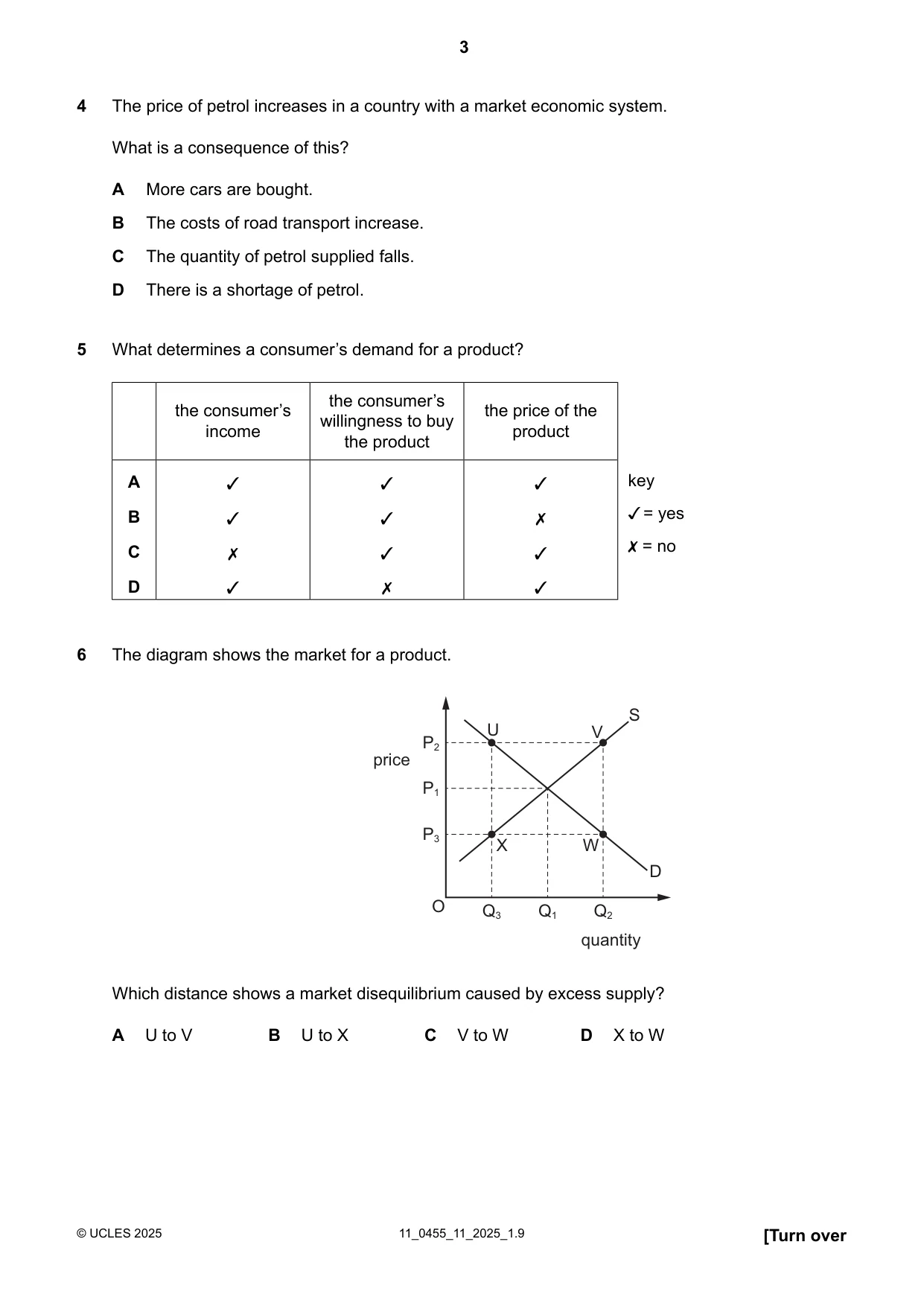 Cambridge IGCSE Economics 0455 2025 Oct/Nov Paper 1 · Variant 1 question paper, page 3 of 12