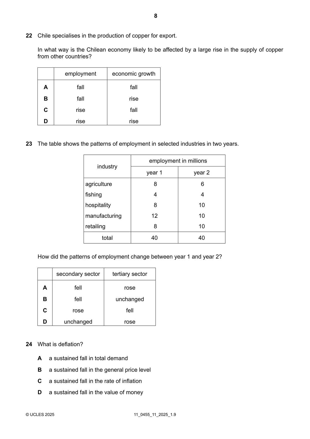 Cambridge IGCSE Economics 0455 2025 Oct/Nov Paper 1 · Variant 1 question paper, page 8 of 12