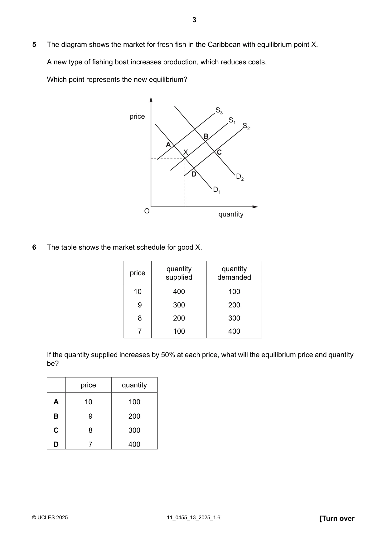Cambridge IGCSE Economics 0455 2025 Oct/Nov Paper 1 · Variant 3 question paper, page 3 of 12