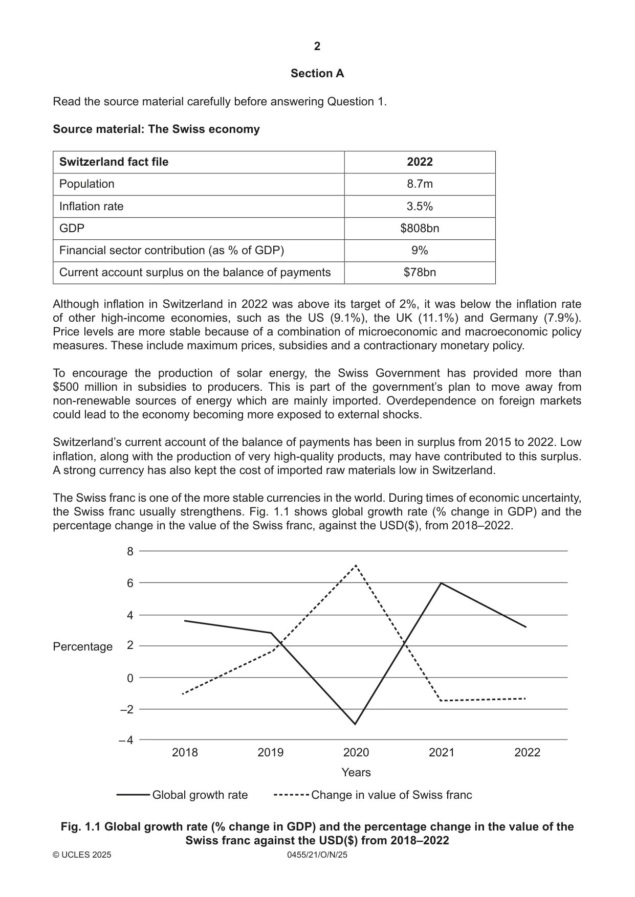 Cambridge IGCSE Economics 0455 2025 Oct/Nov Paper 2 · Variant 1 question paper, page 2 of 8