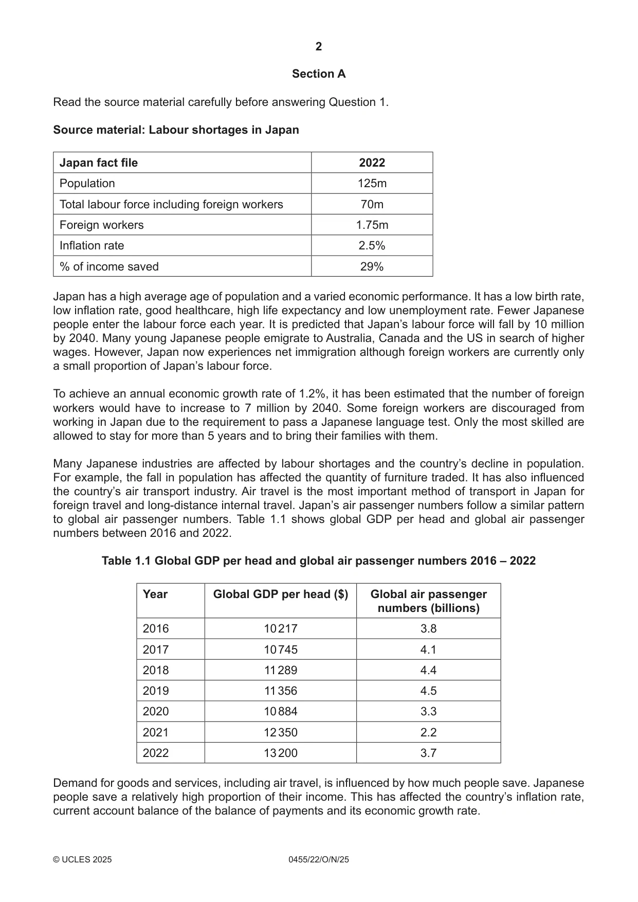 Cambridge IGCSE Economics 0455 2025 Oct/Nov Paper 2 · Variant 2 question paper, page 2 of 8