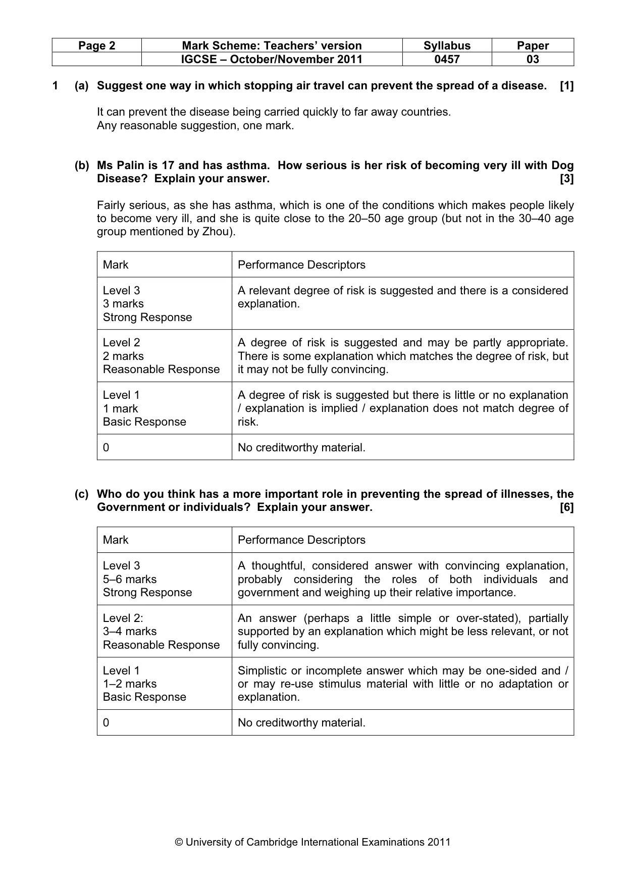 Mark scheme, page 2 of 23