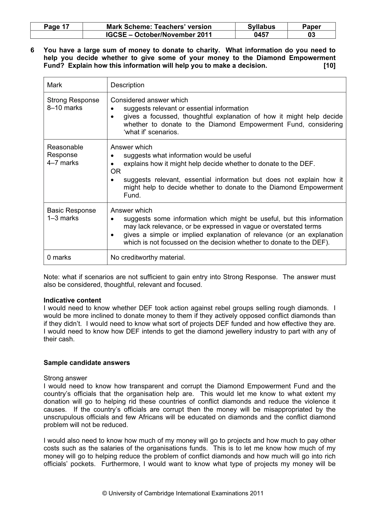 Mark scheme, page 17 of 23