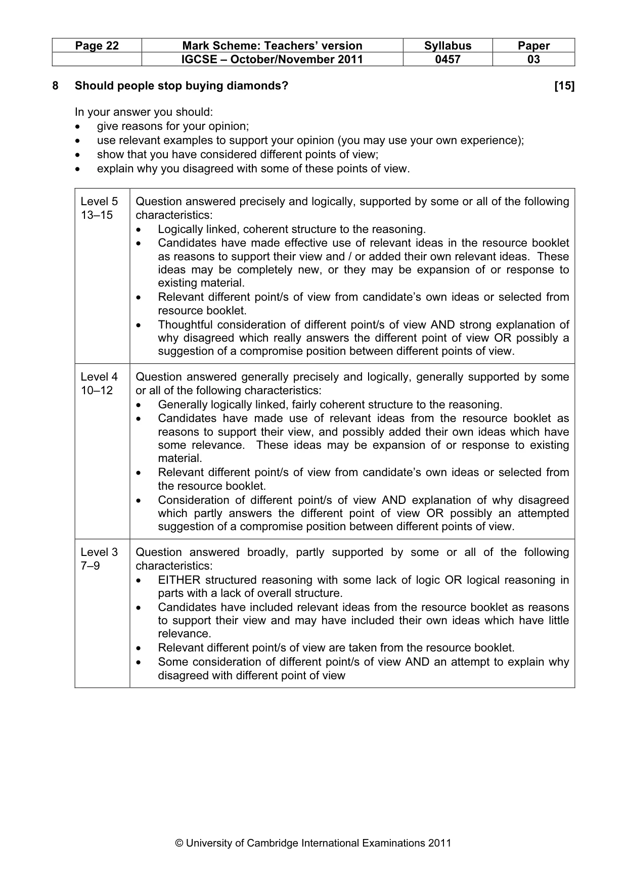 Mark scheme, page 22 of 23