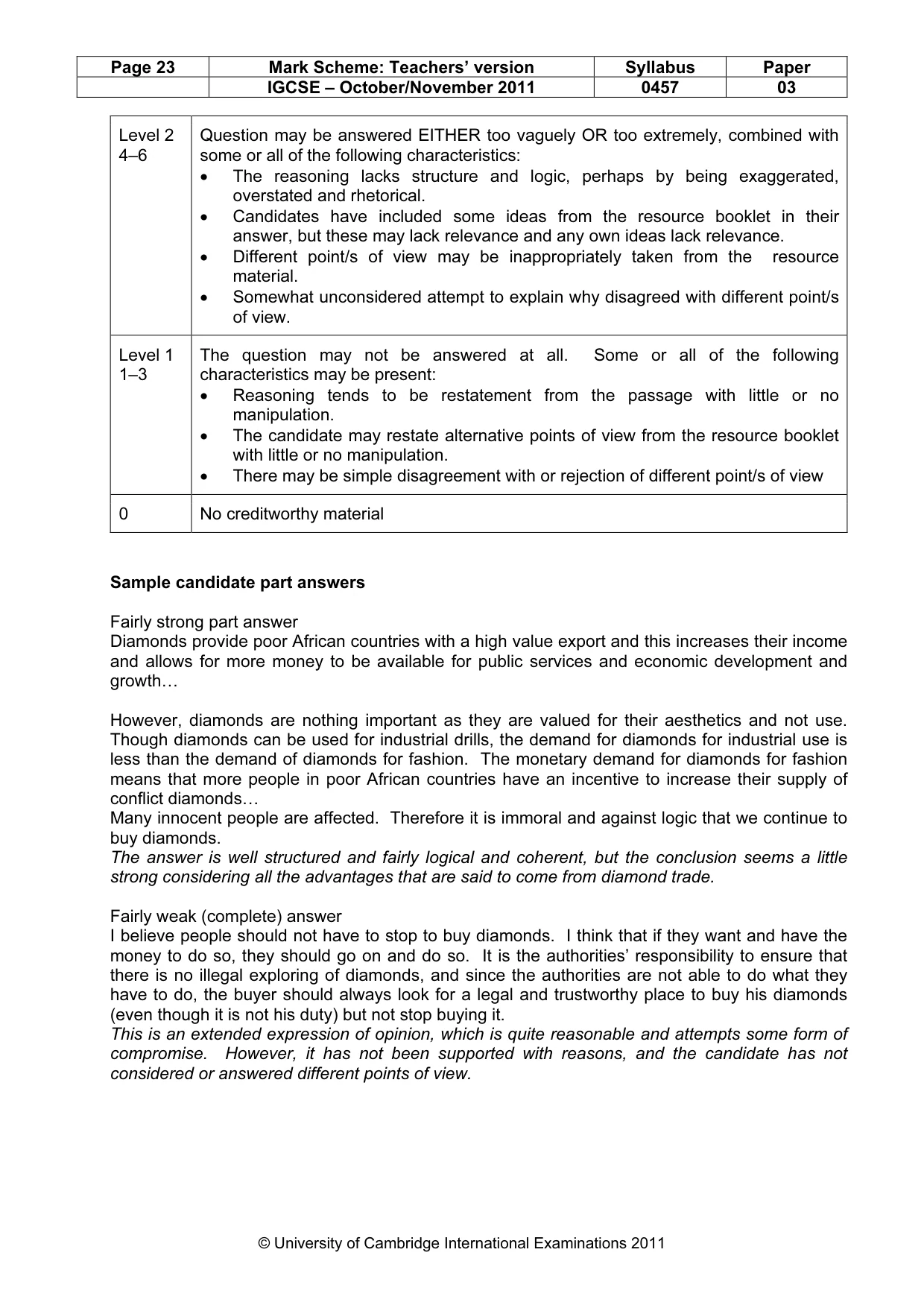 Mark scheme, page 23 of 23