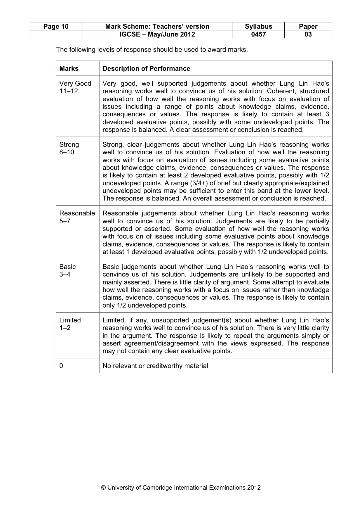 Mark scheme, page 10 of 12