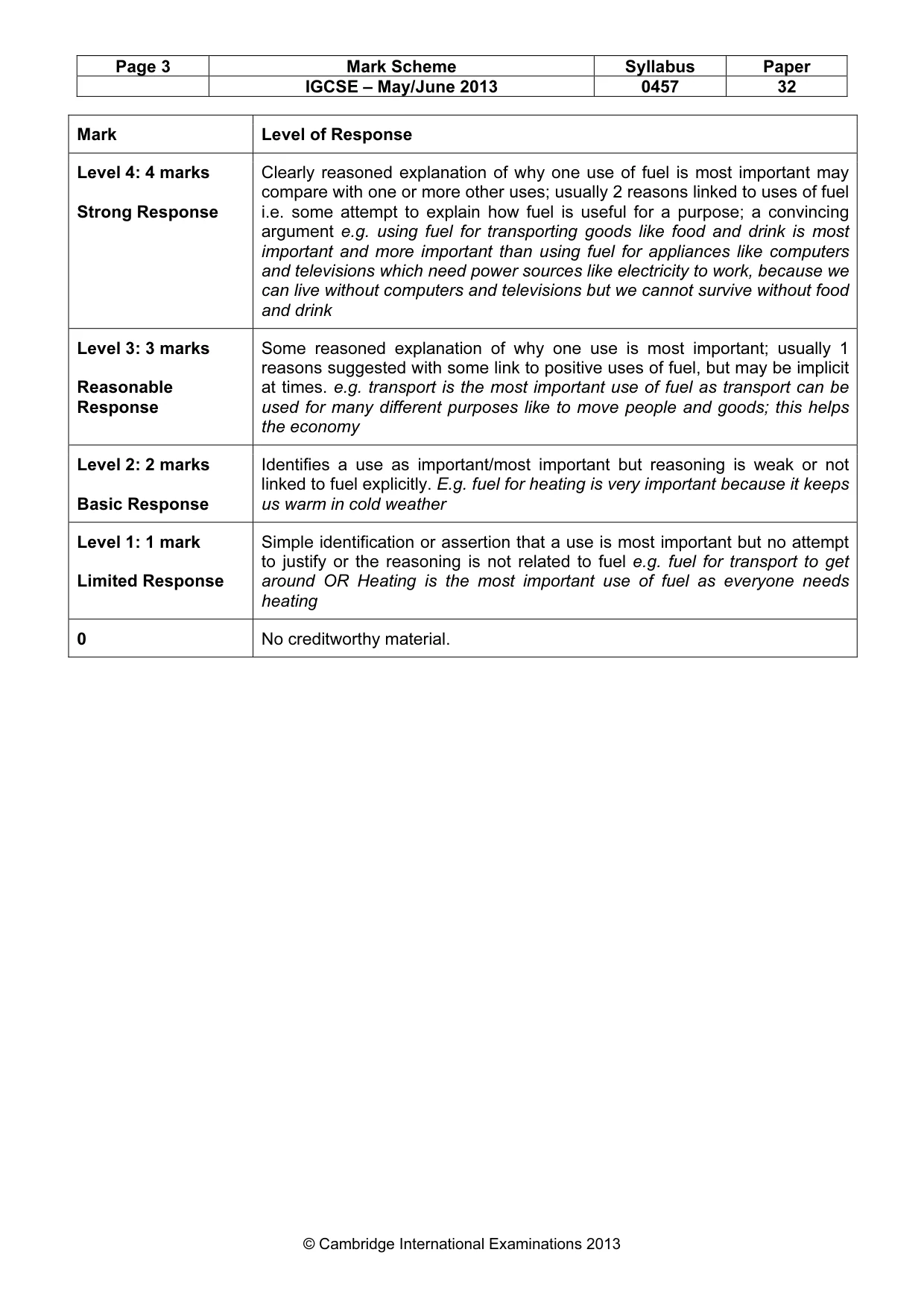 Mark scheme, page 3 of 14