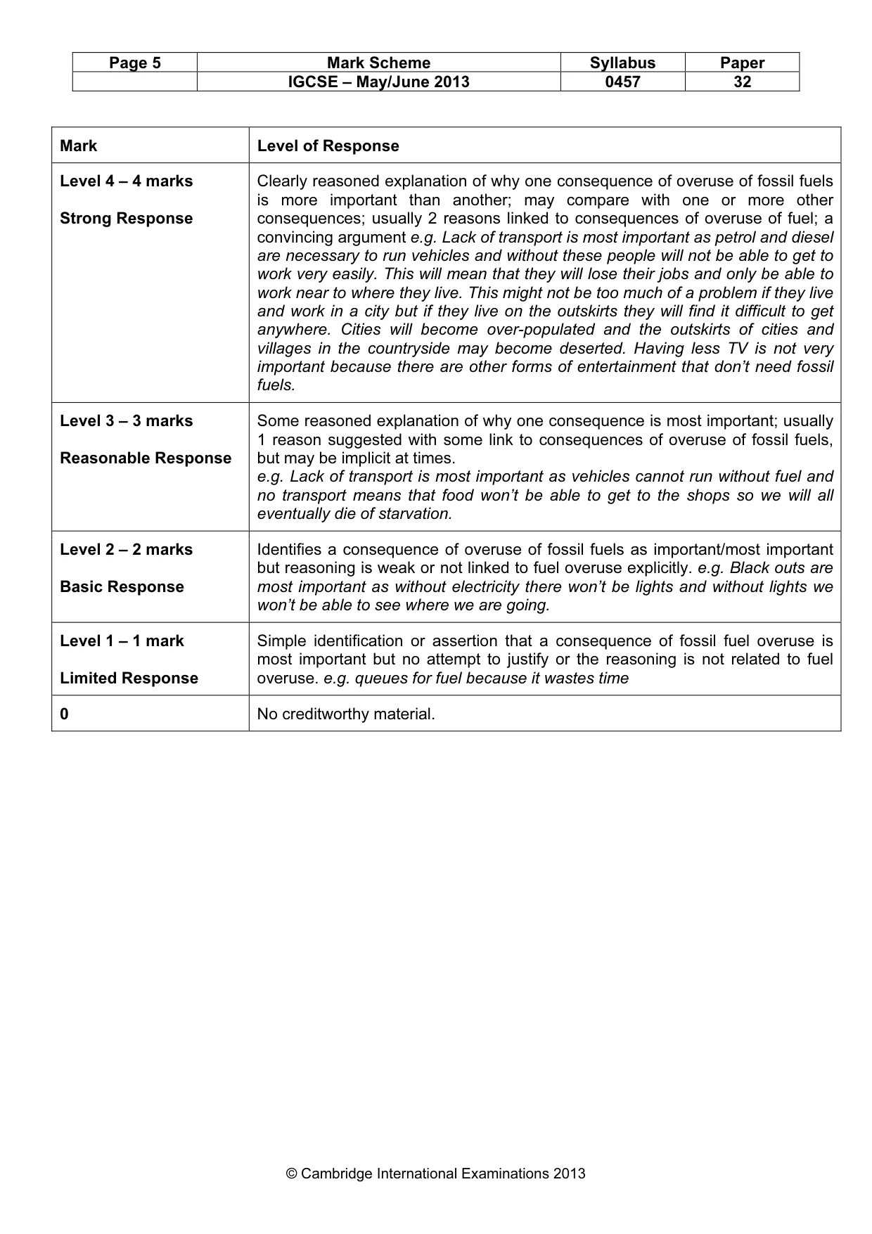 Mark scheme, page 5 of 14
