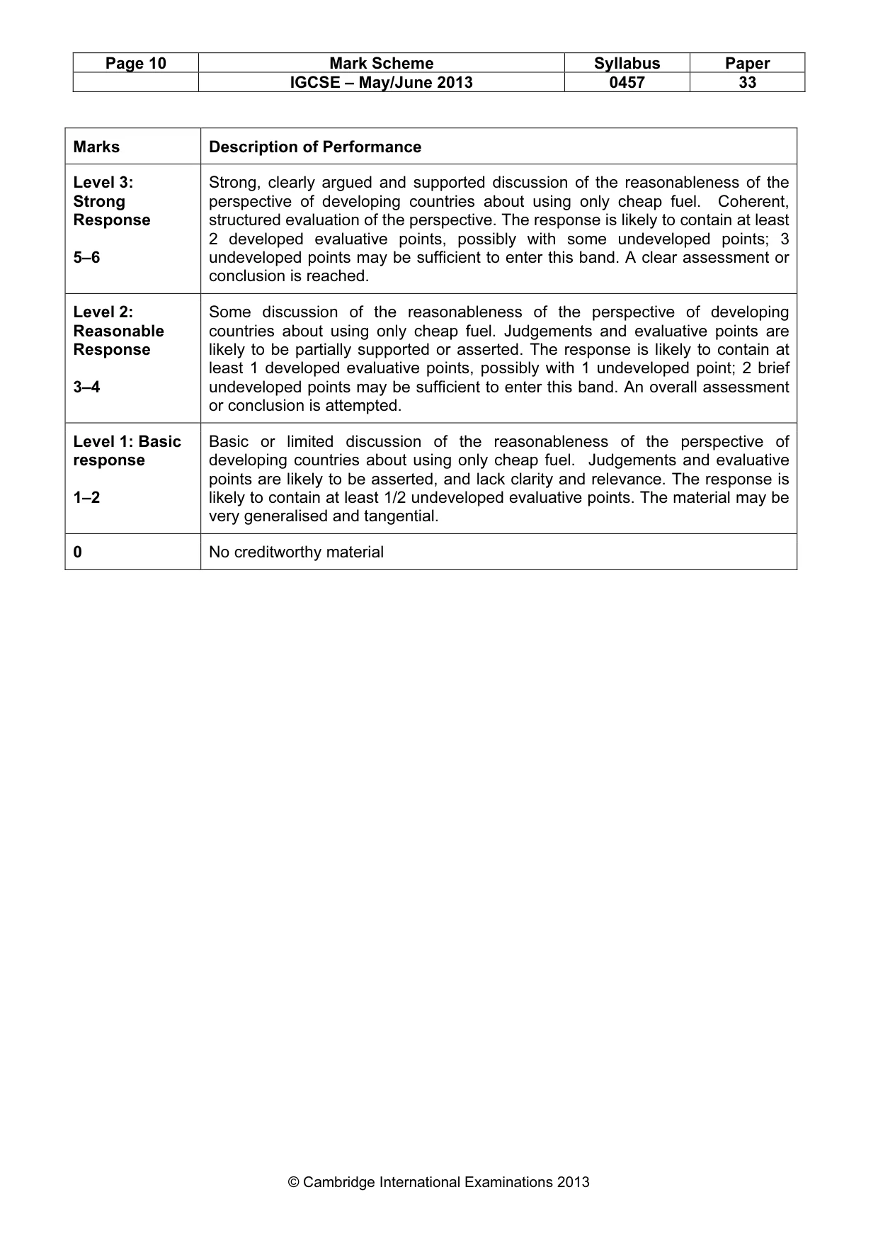 Mark scheme, page 10 of 14