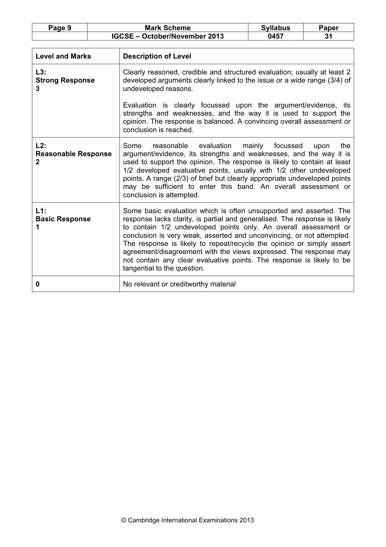 Mark scheme, page 9 of 13