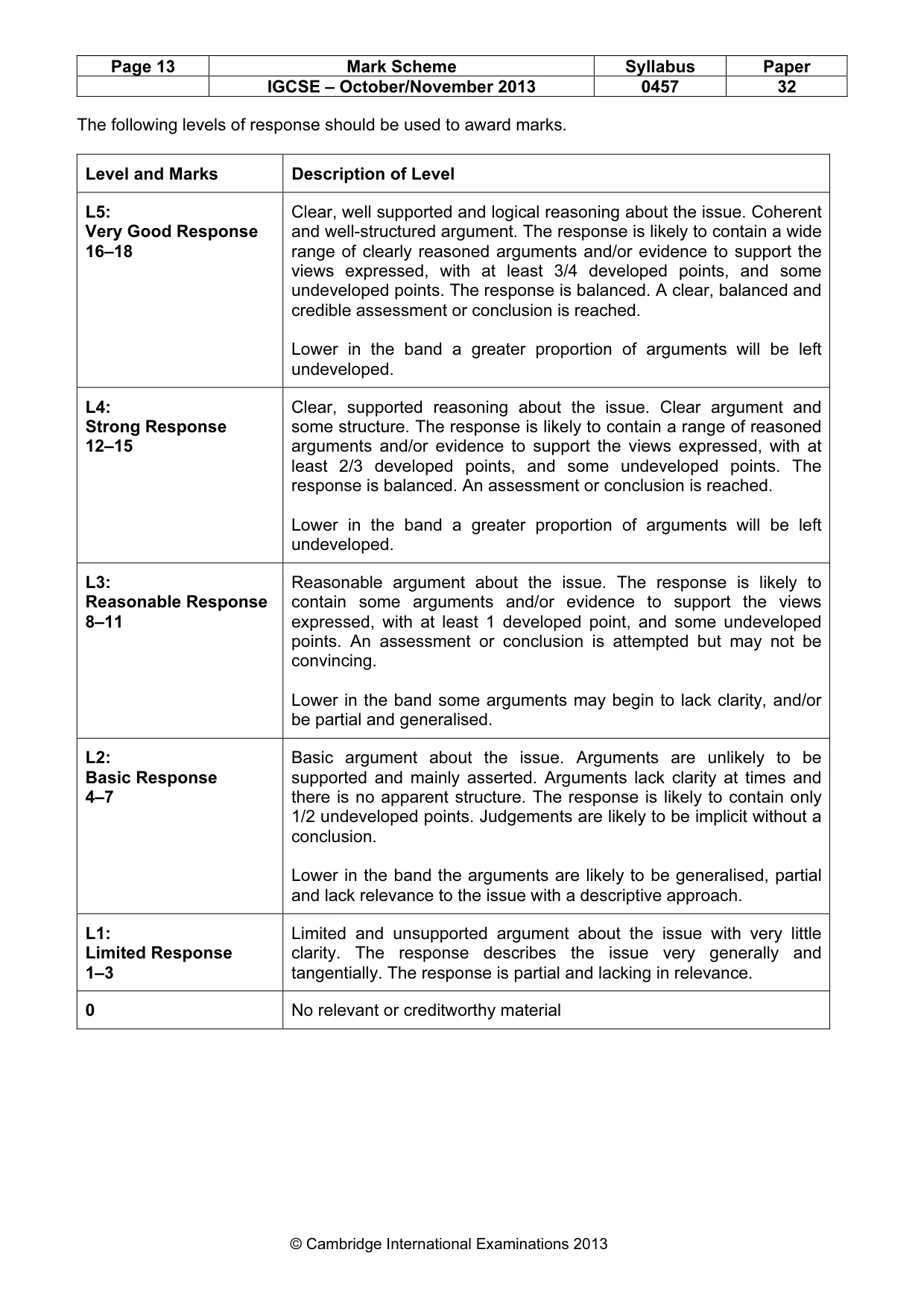 Mark scheme, page 13 of 13