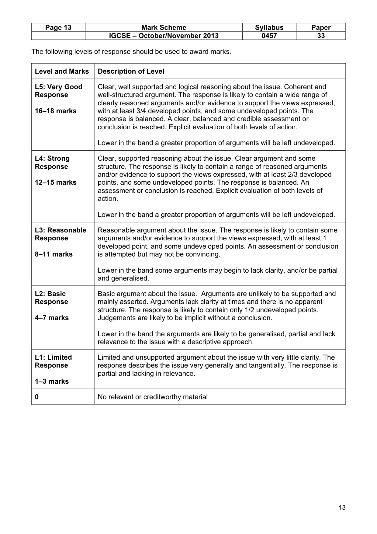 Mark scheme, page 13 of 13