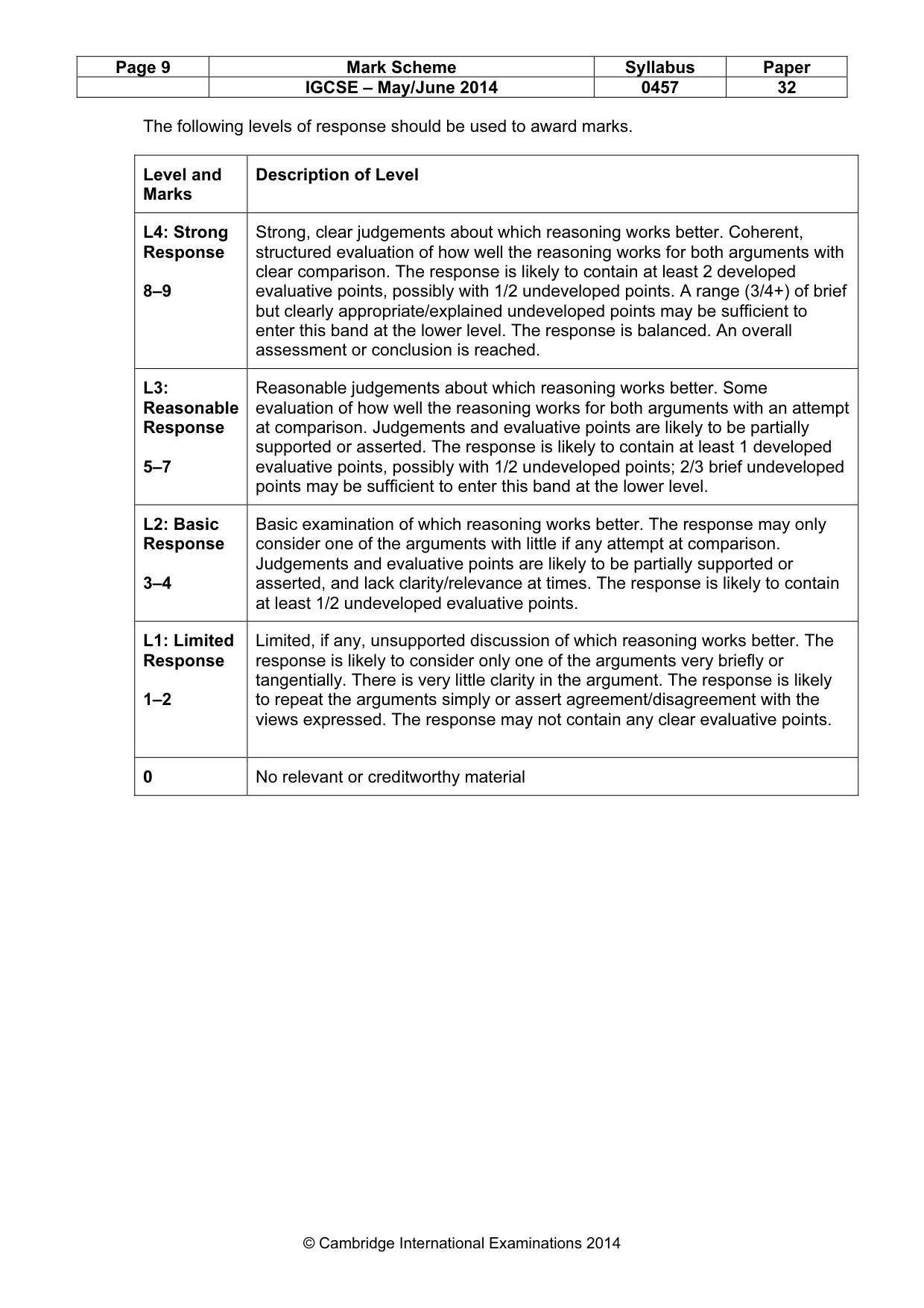 Mark scheme, page 9 of 11