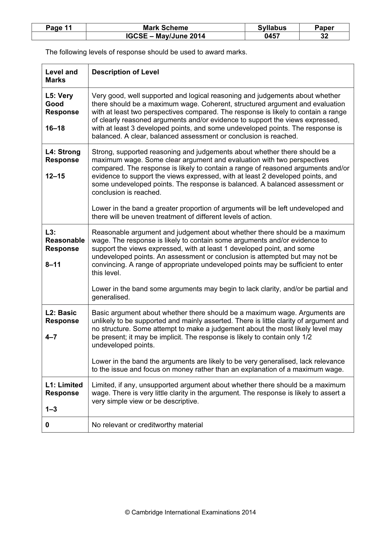 Mark scheme, page 11 of 11
