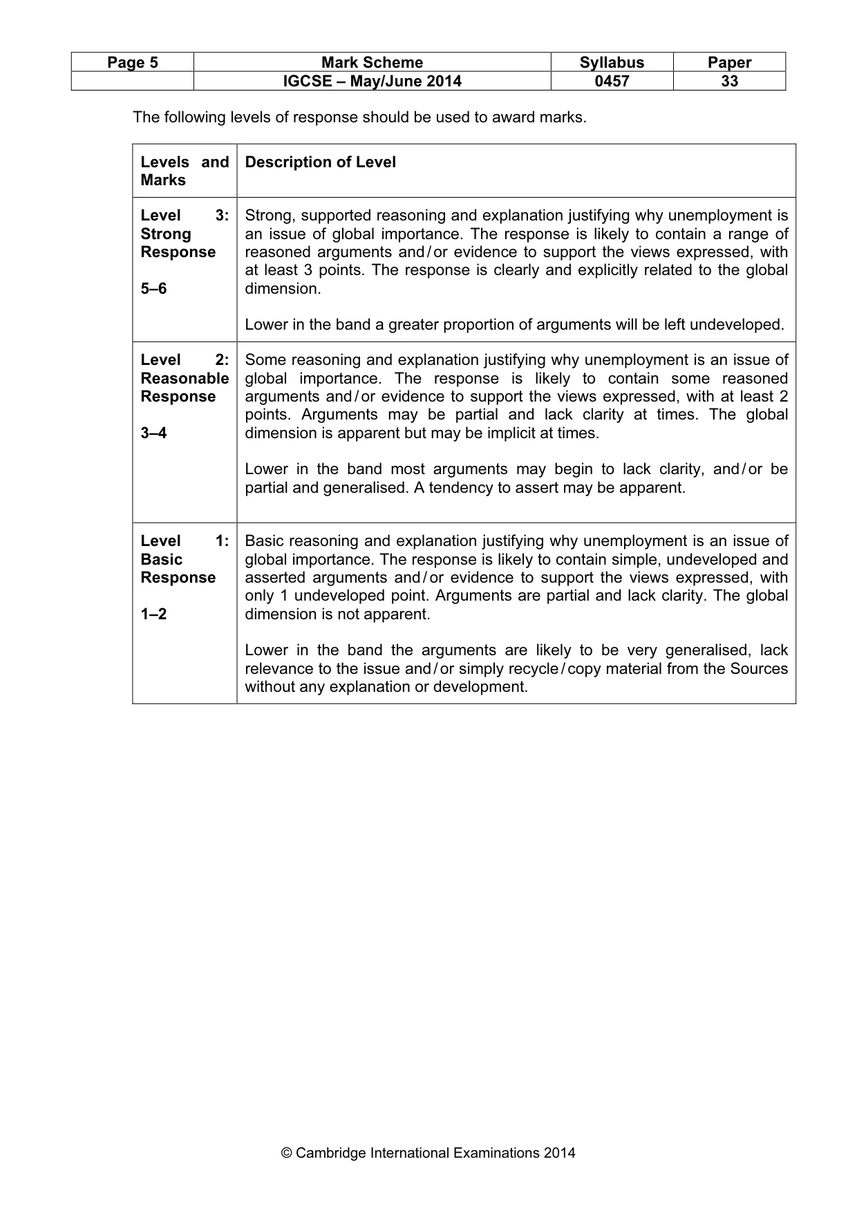Mark scheme, page 5 of 15