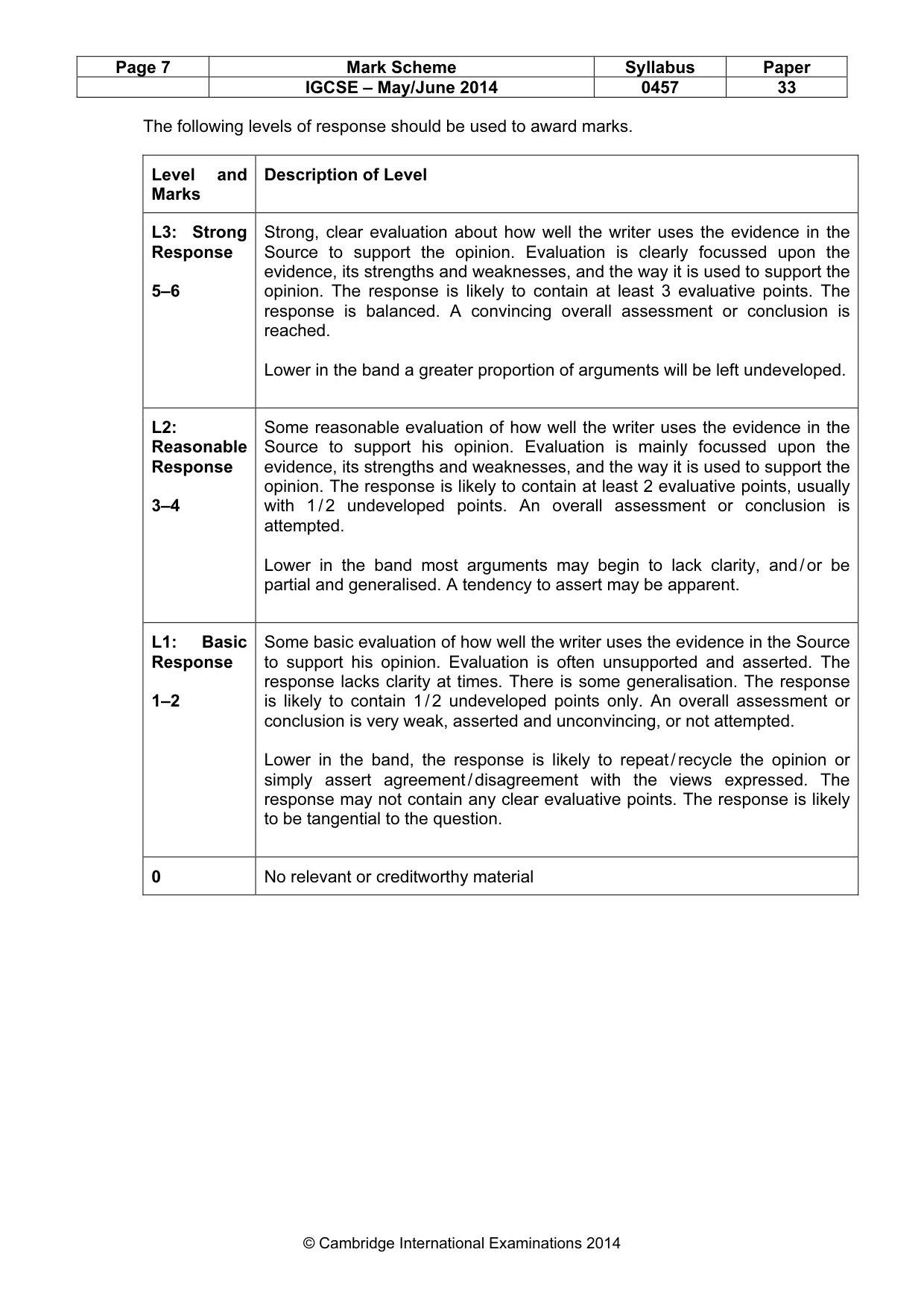Mark scheme, page 7 of 15