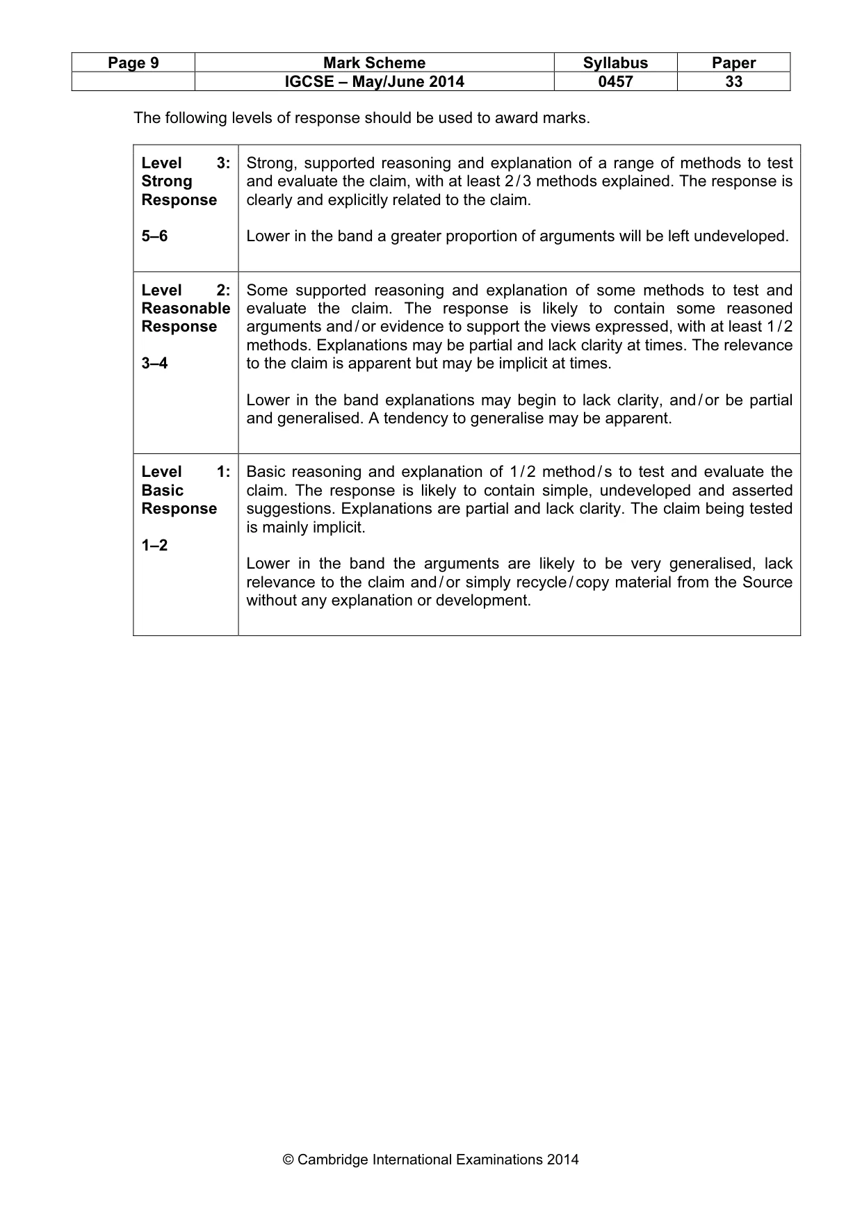 Mark scheme, page 9 of 15